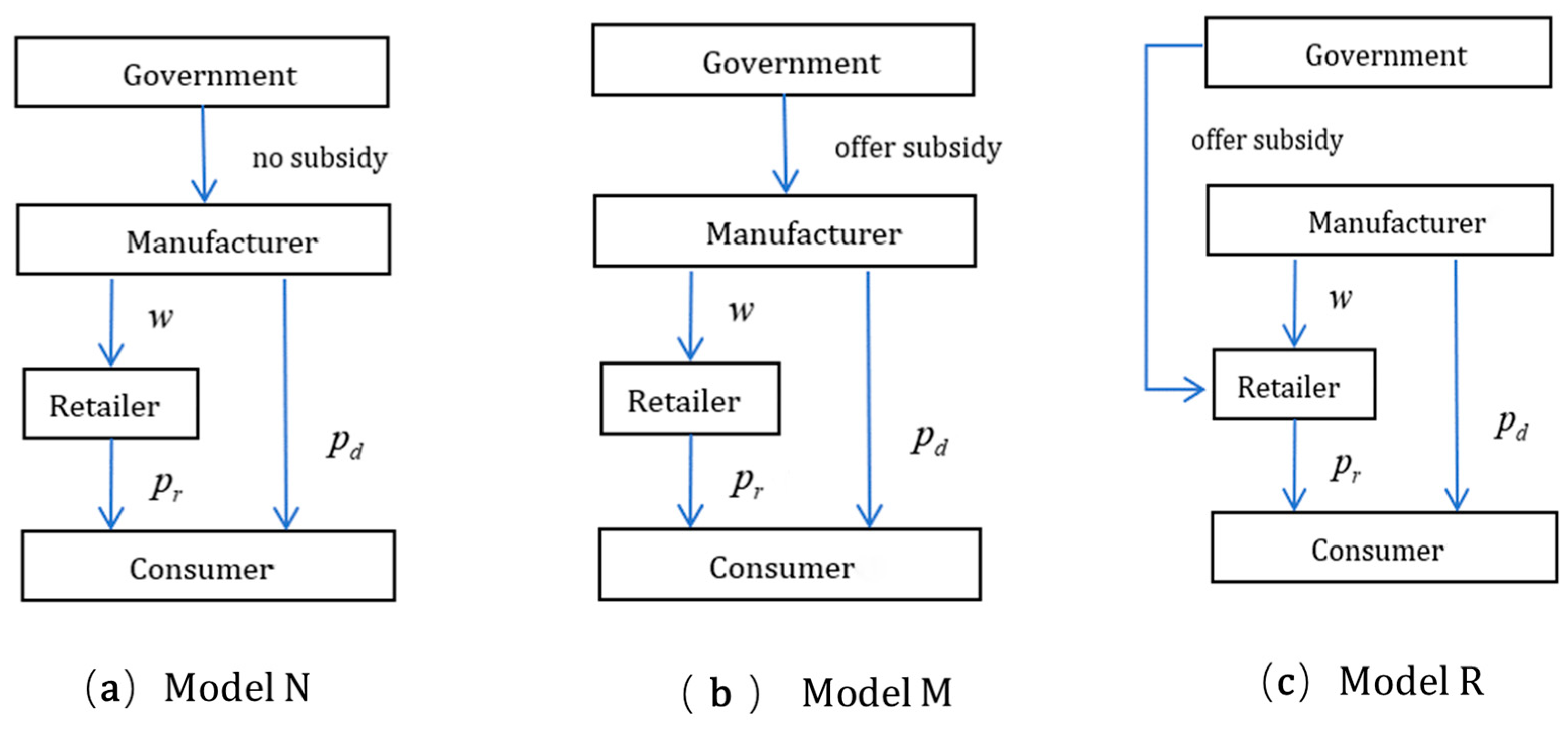 Mathematics 12 01433 g001