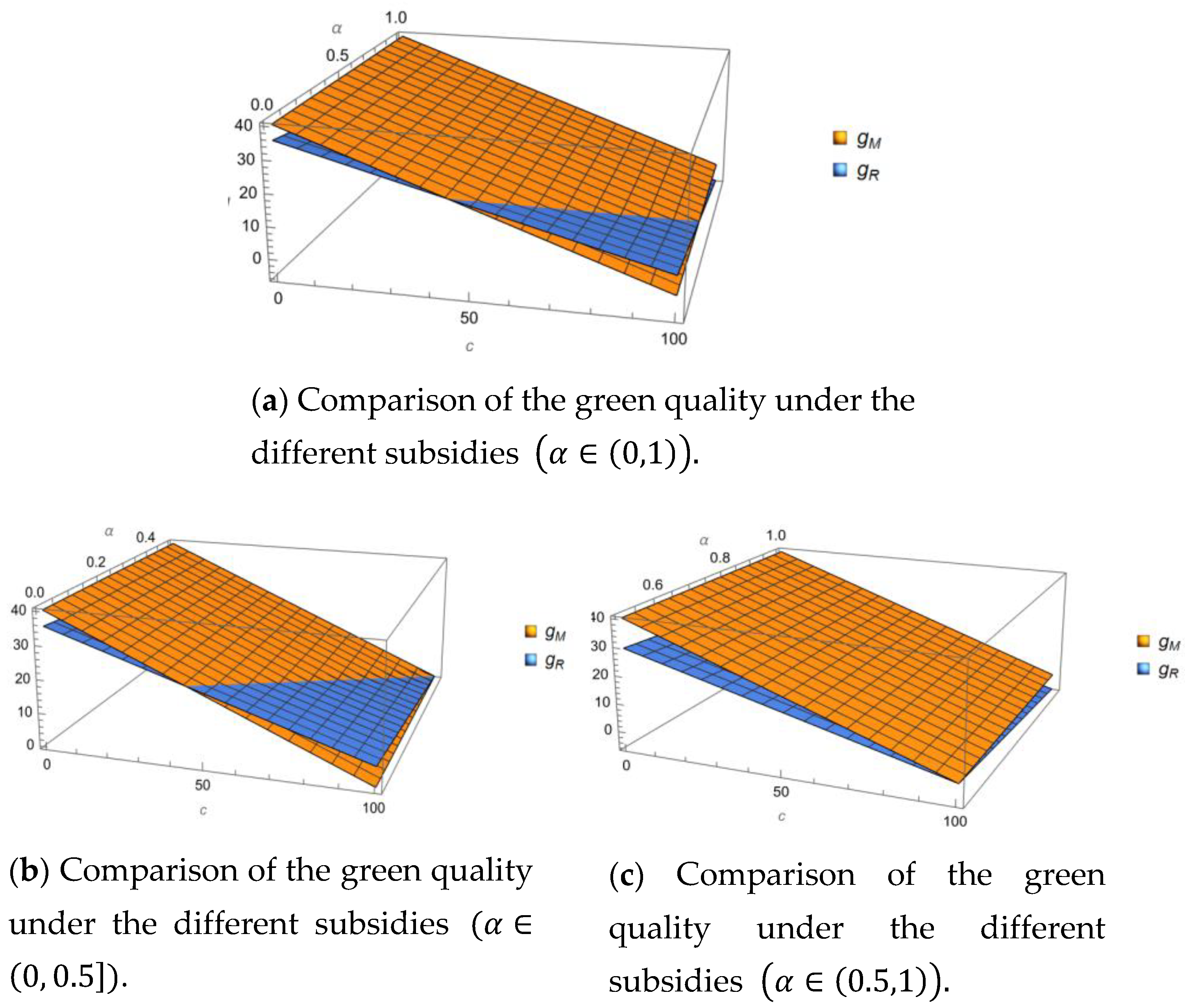 Mathematics 12 01433 g002