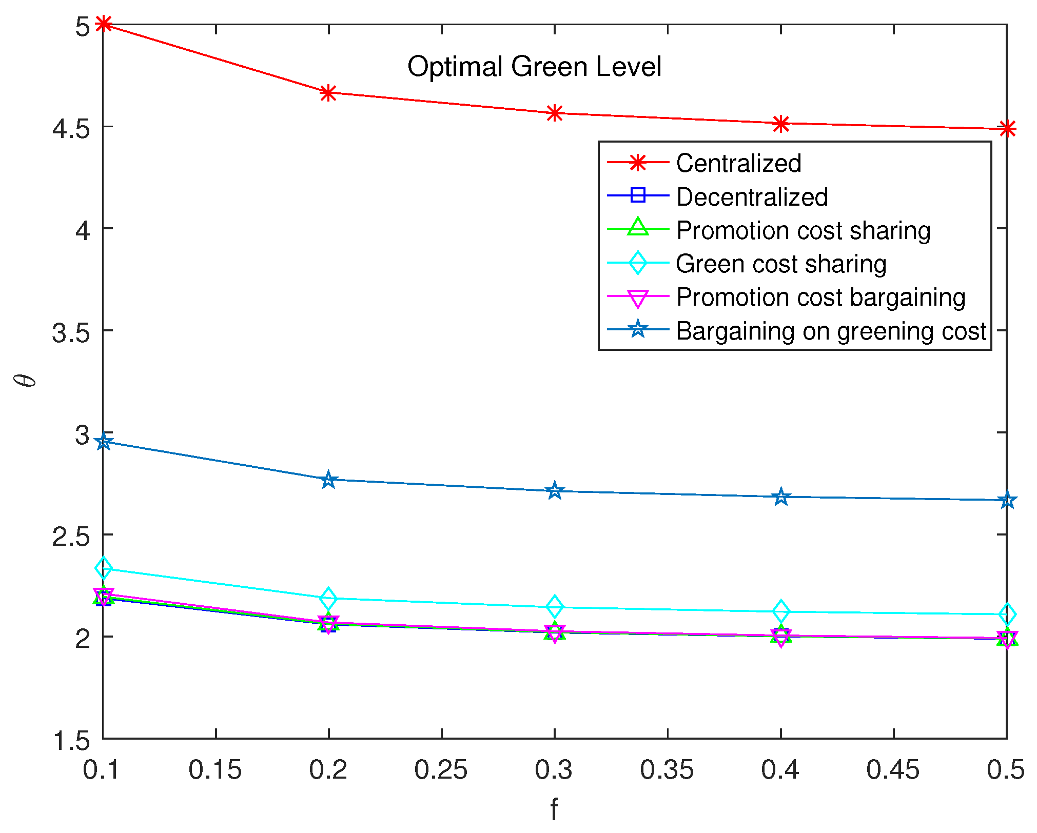 Mathematics 12 01435 g004