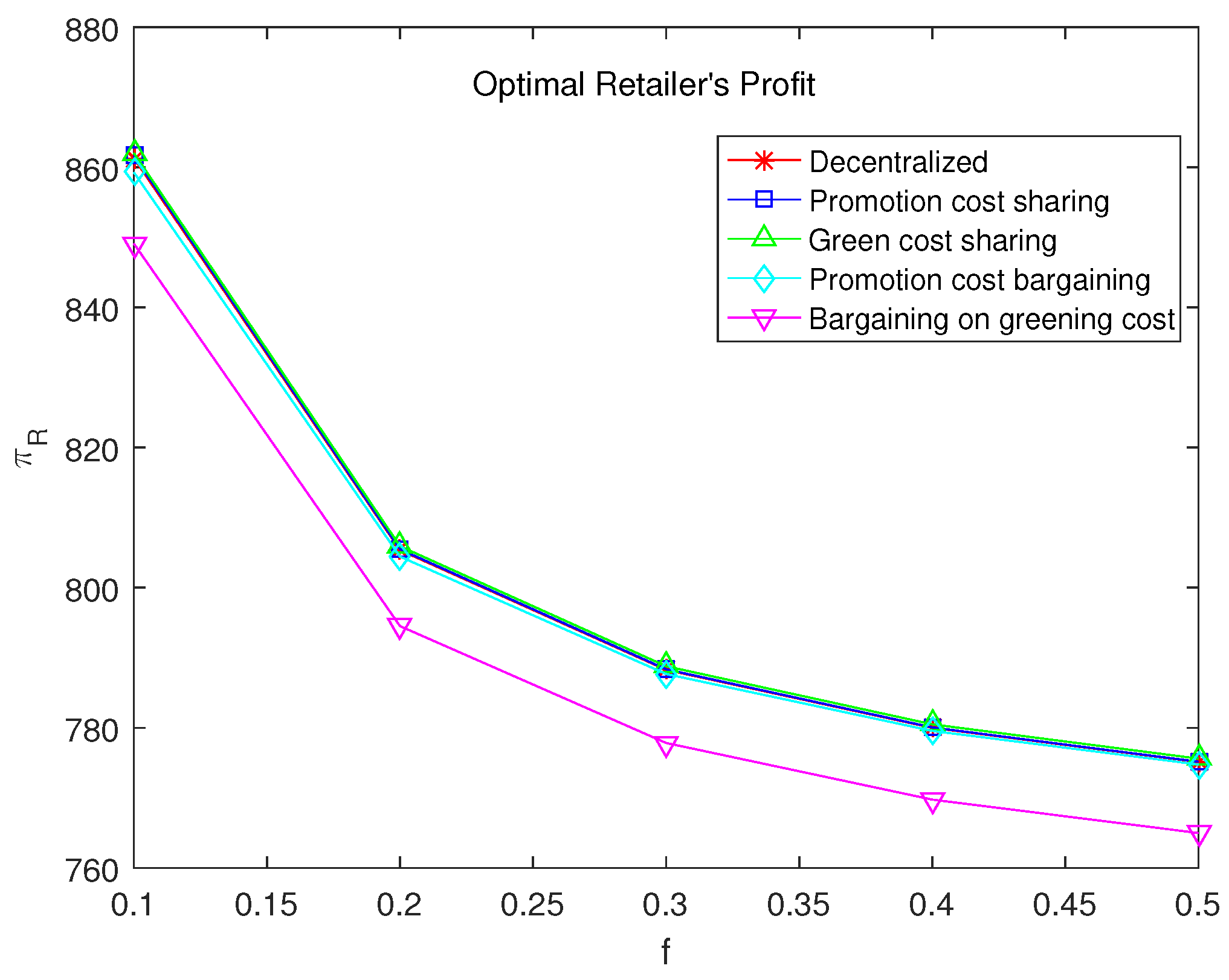 Mathematics 12 01435 g006