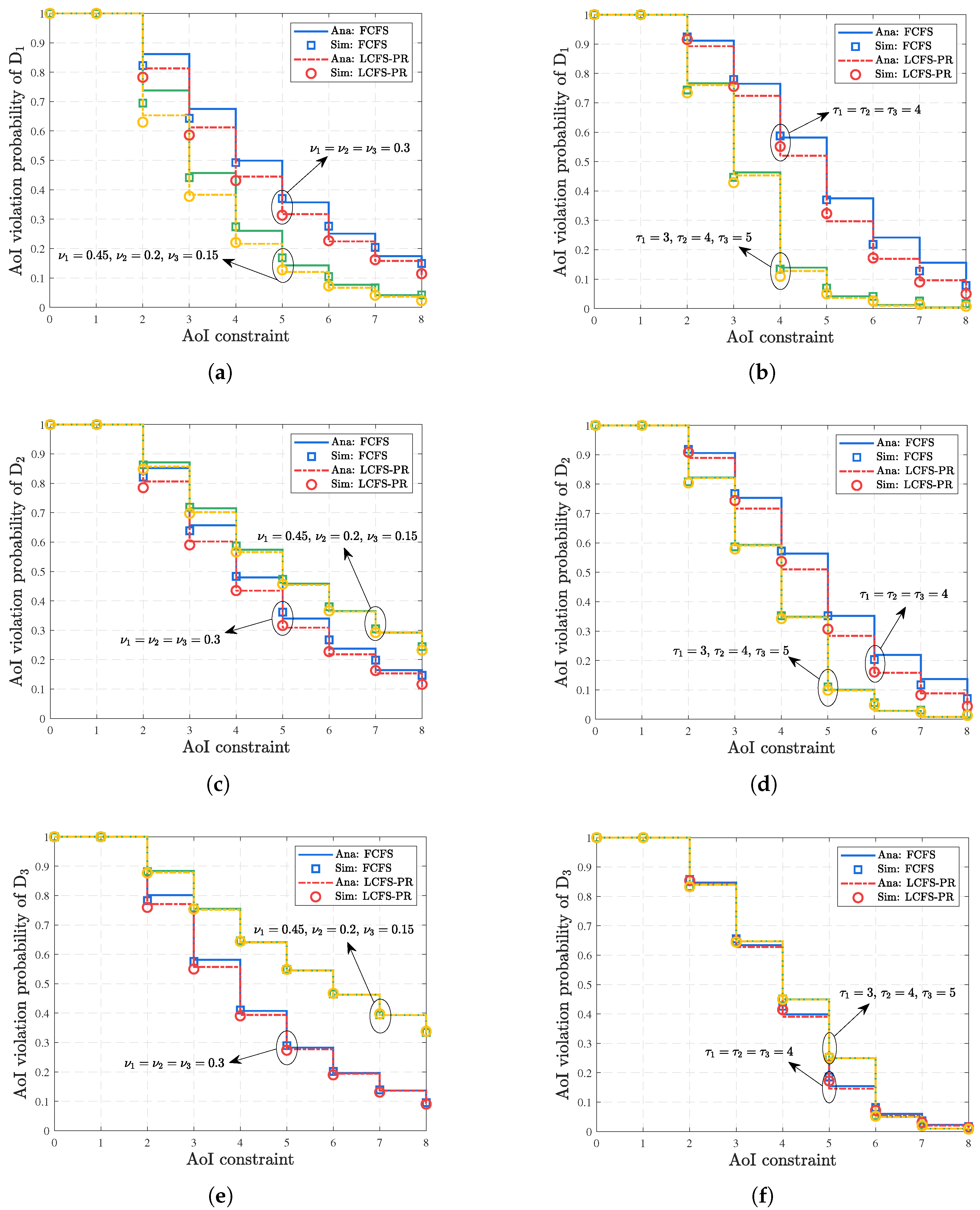 Mathematics 12 01440 g004