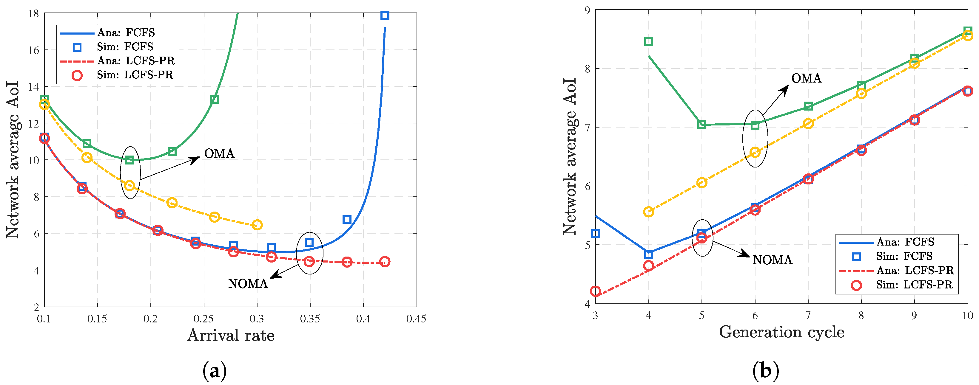 Mathematics 12 01440 g006