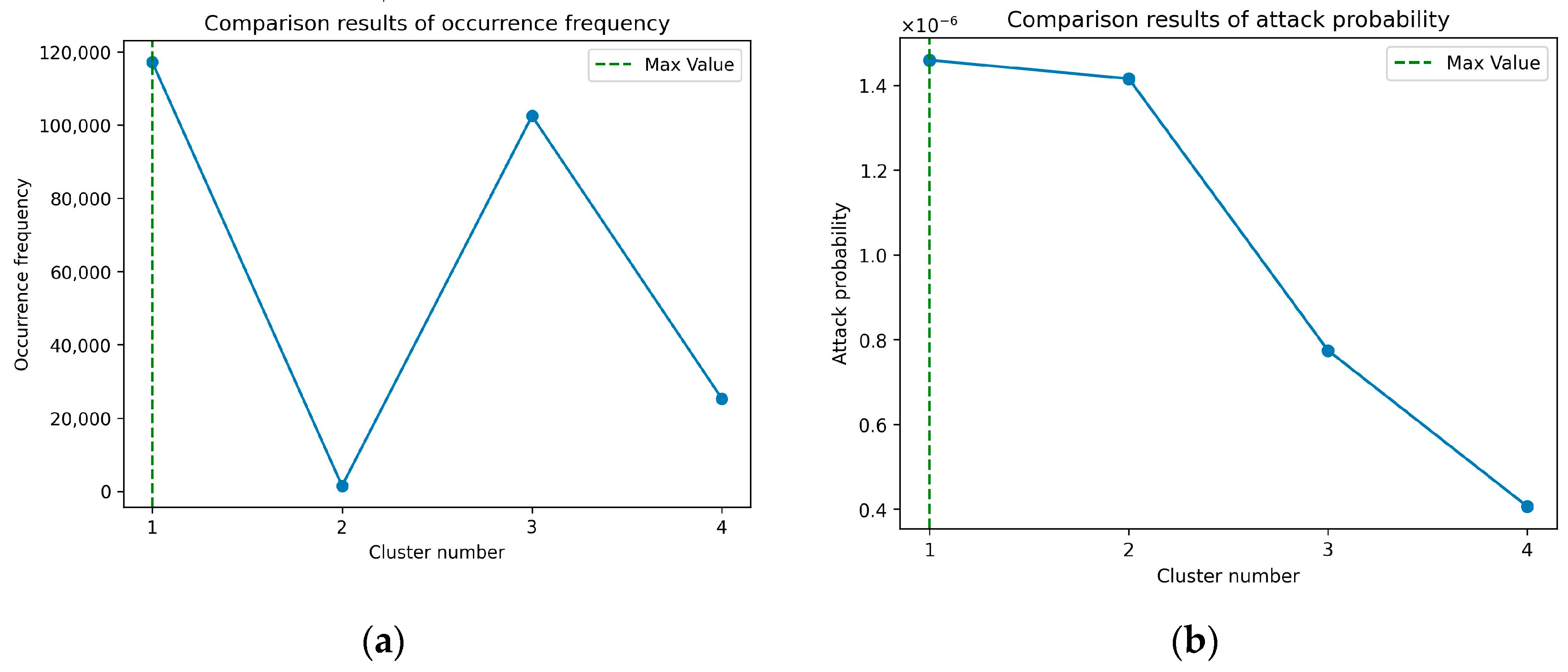 Mathematics 12 01447 g006