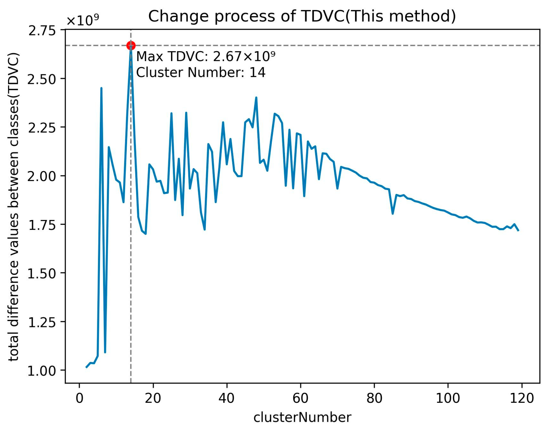 Mathematics 12 01447 g009