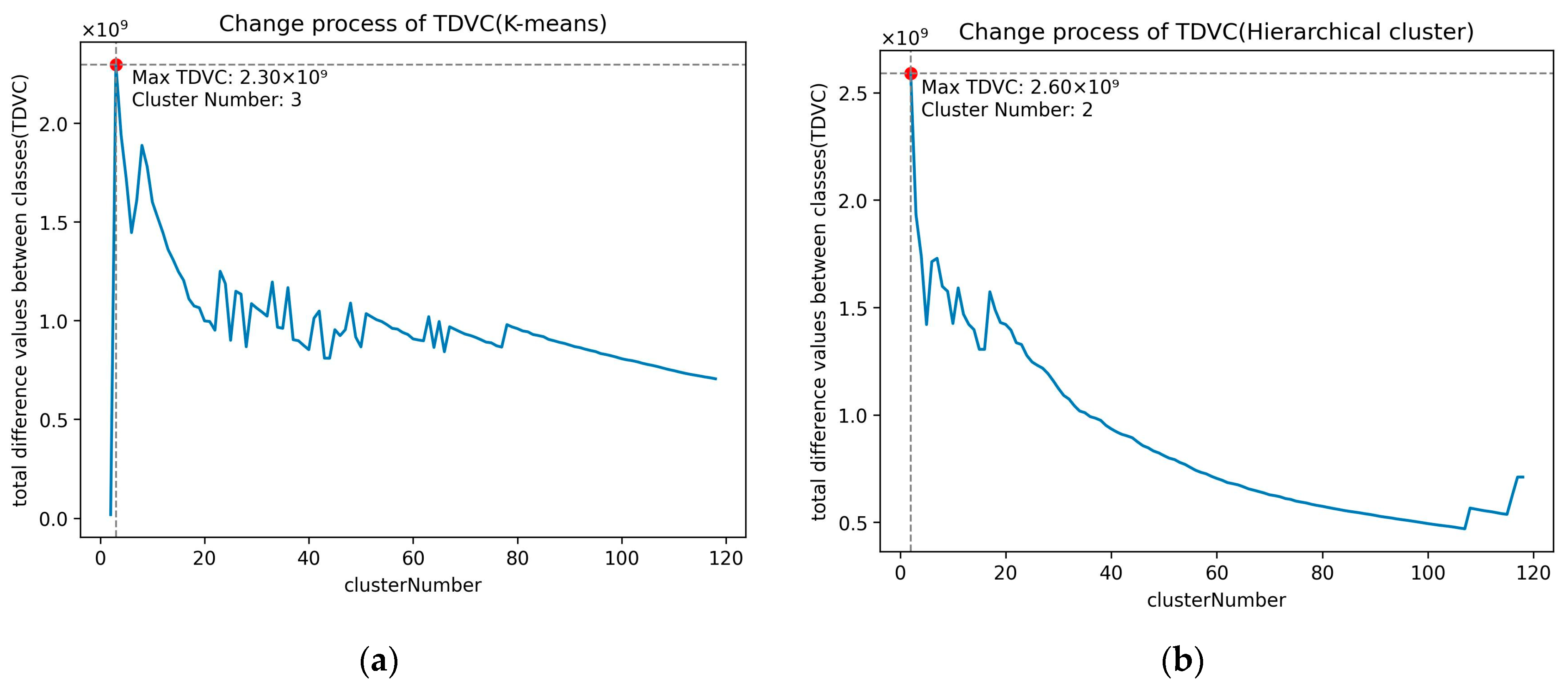 Mathematics 12 01447 g010