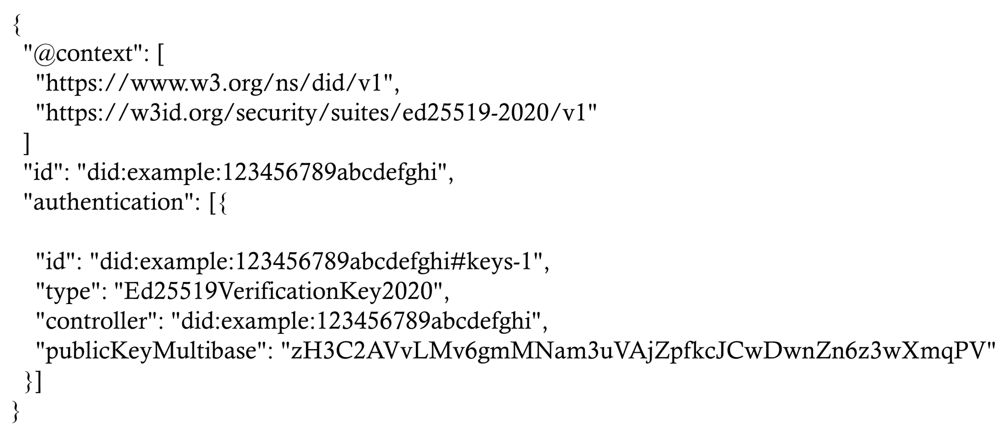 Mathematics 12 01450 g002