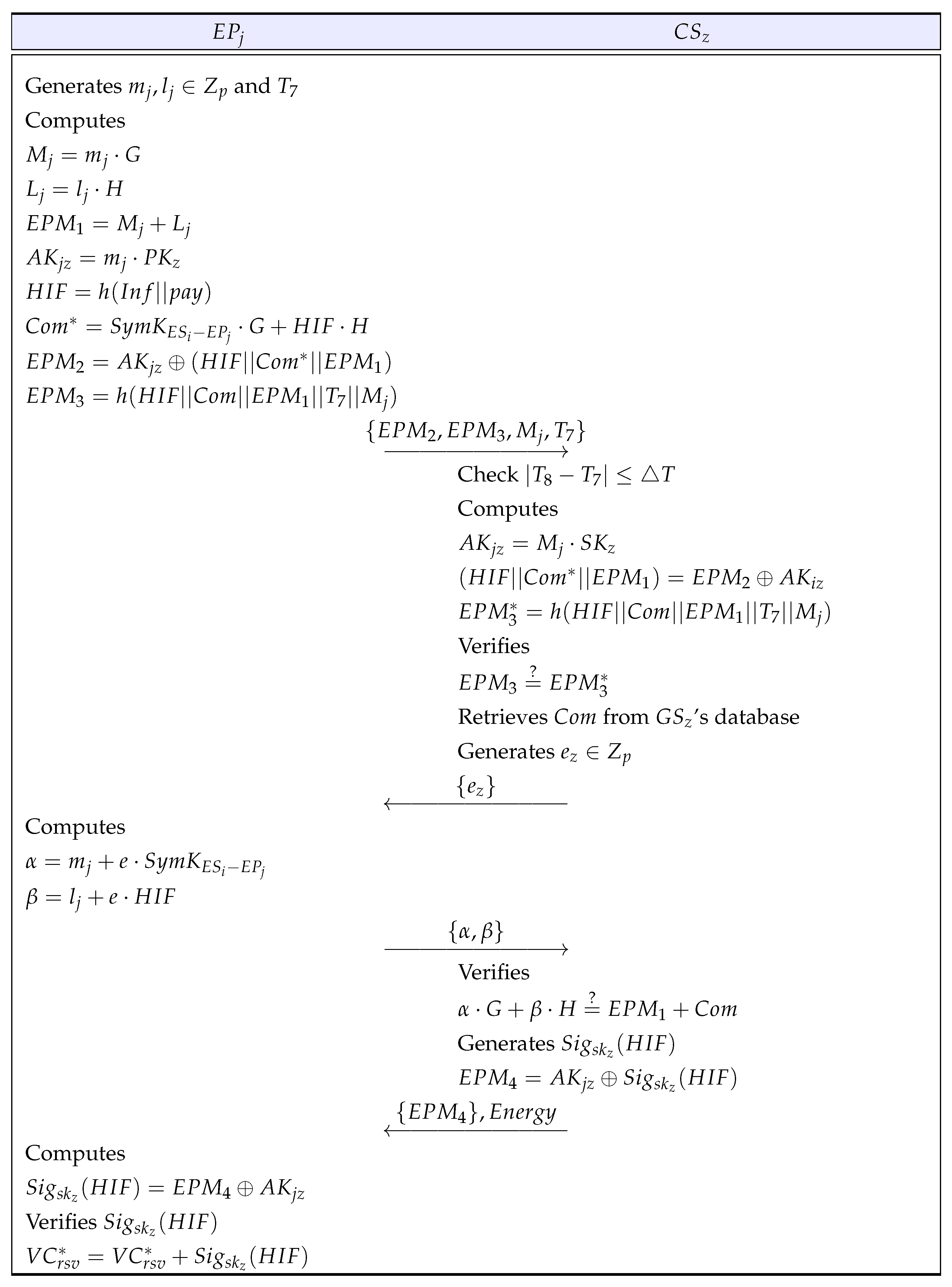 Mathematics 12 01450 g008