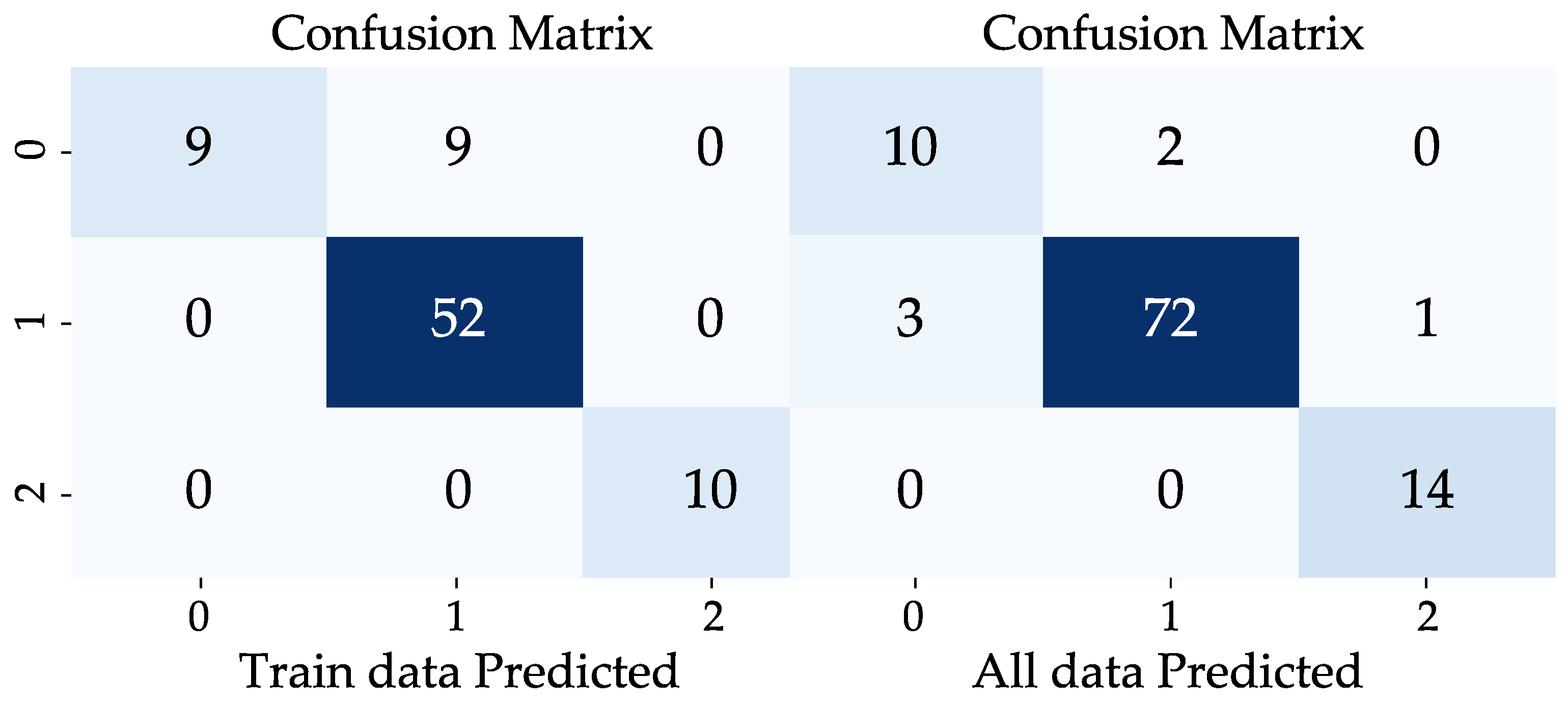 Mathematics 12 01455 g004