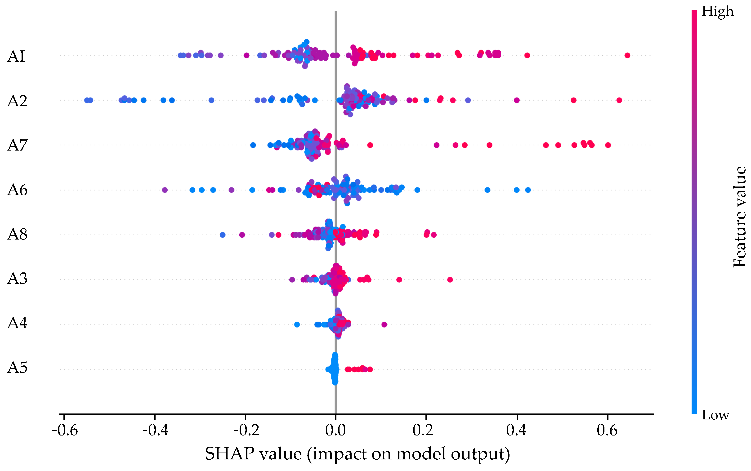 Mathematics 12 01455 g006