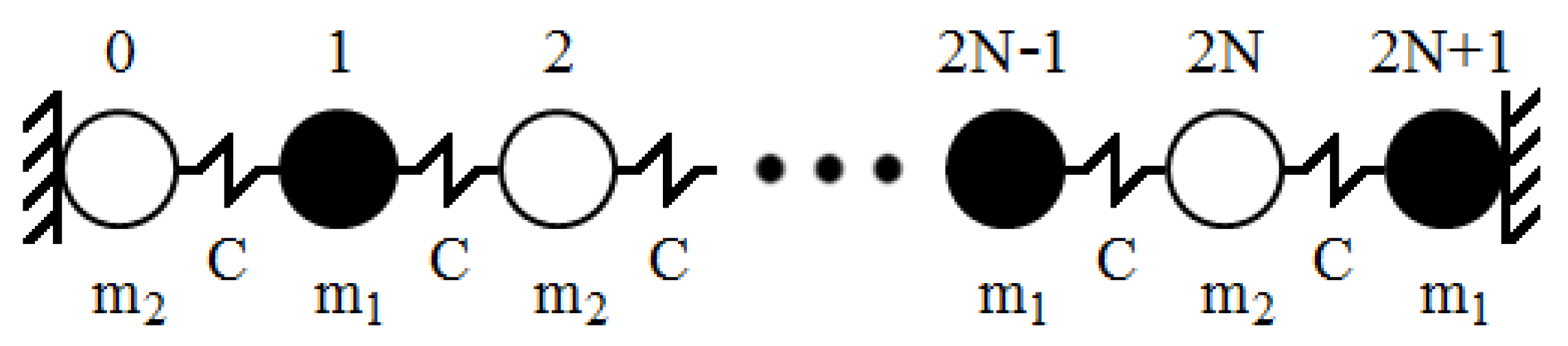 Mathematics 12 01456 g001