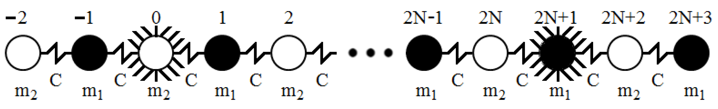Mathematics 12 01456 g002