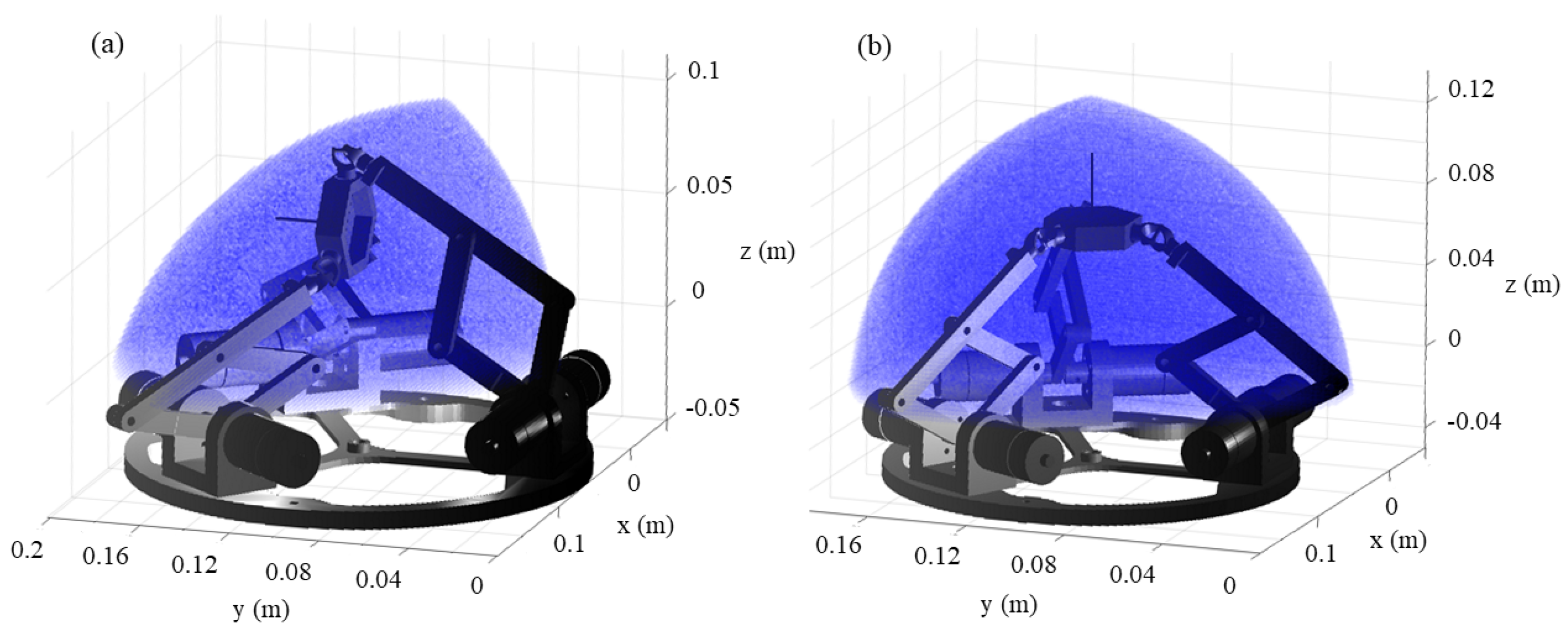 Mathematics 12 01461 g003