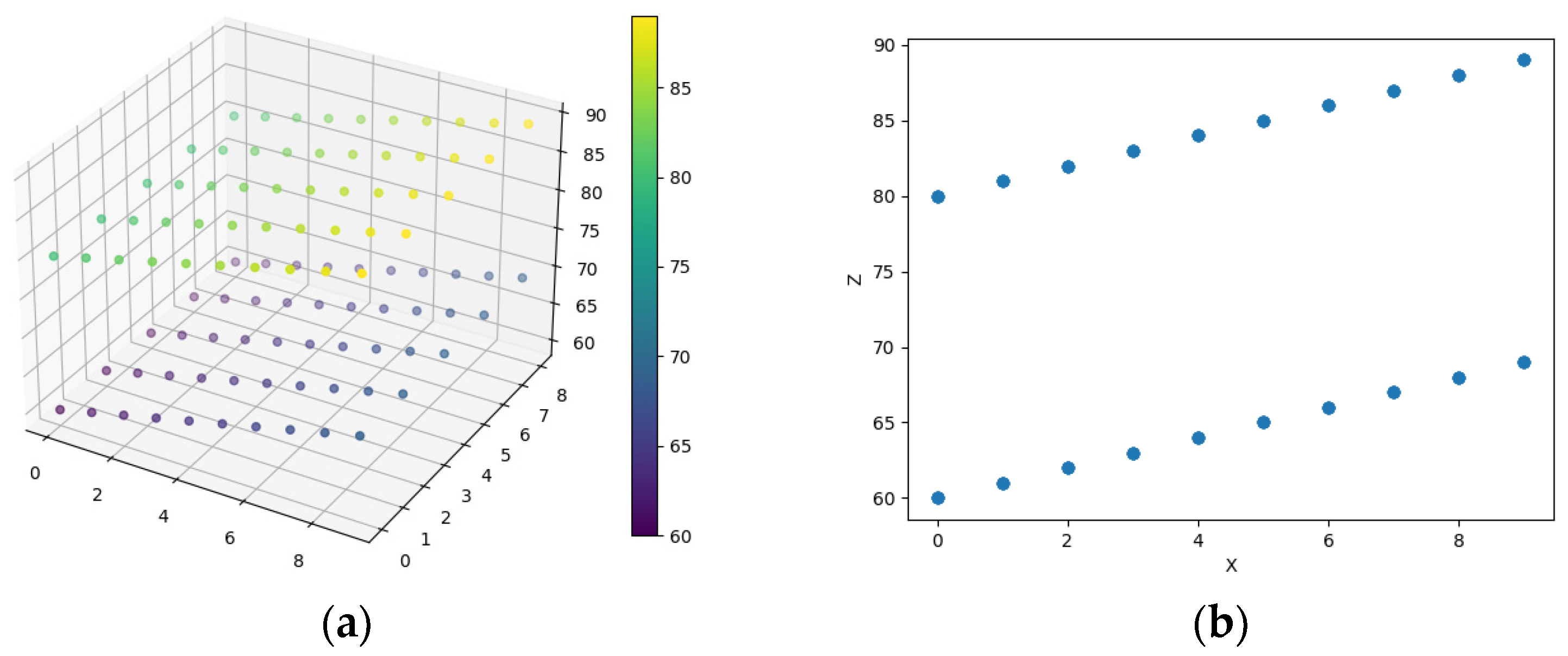 Mathematics 12 01464 g004
