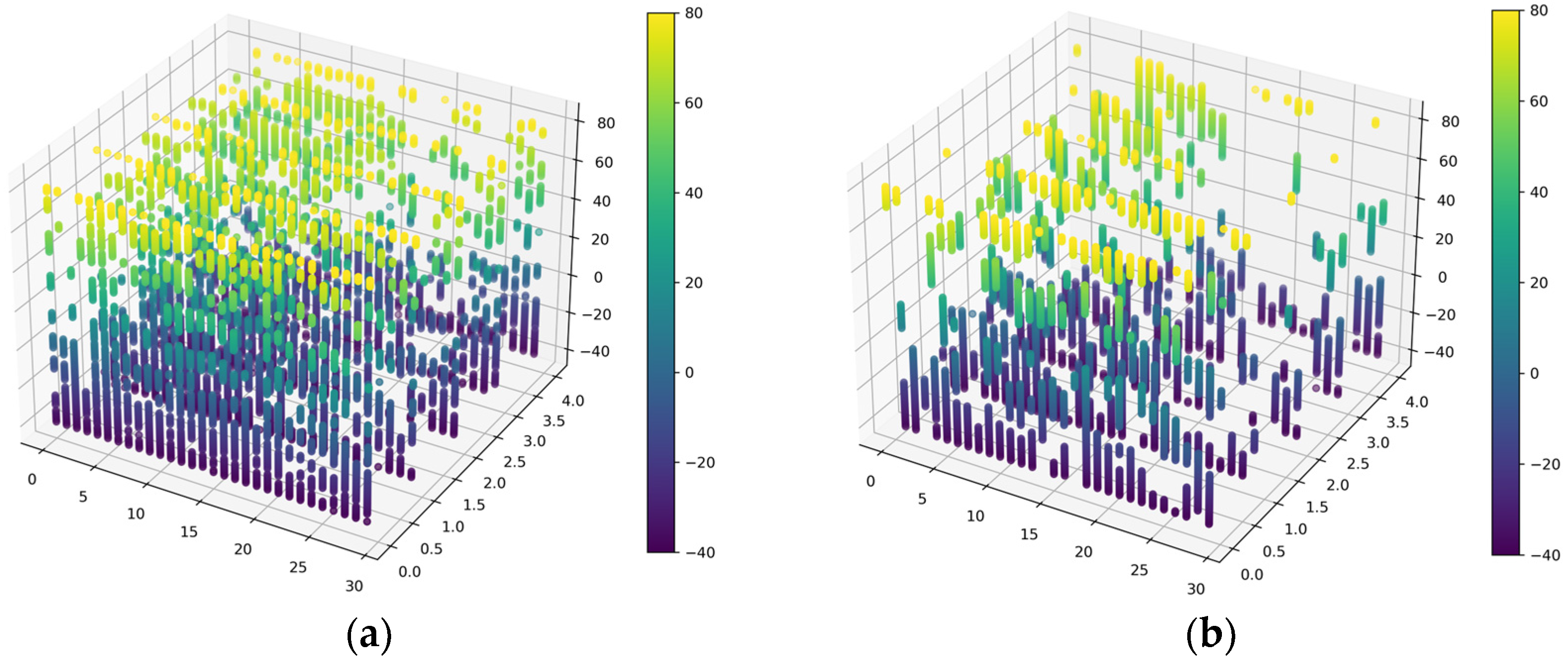 Mathematics 12 01464 g011