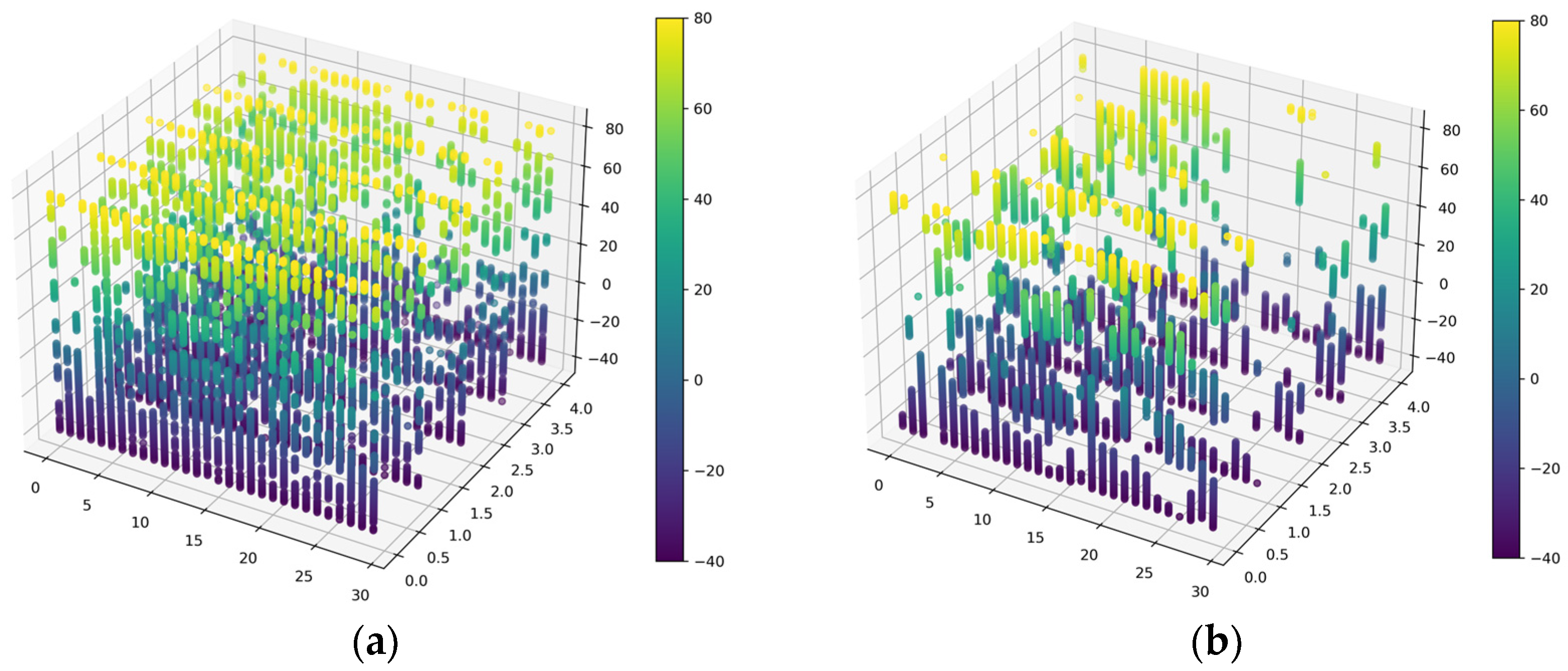 Mathematics 12 01464 g012