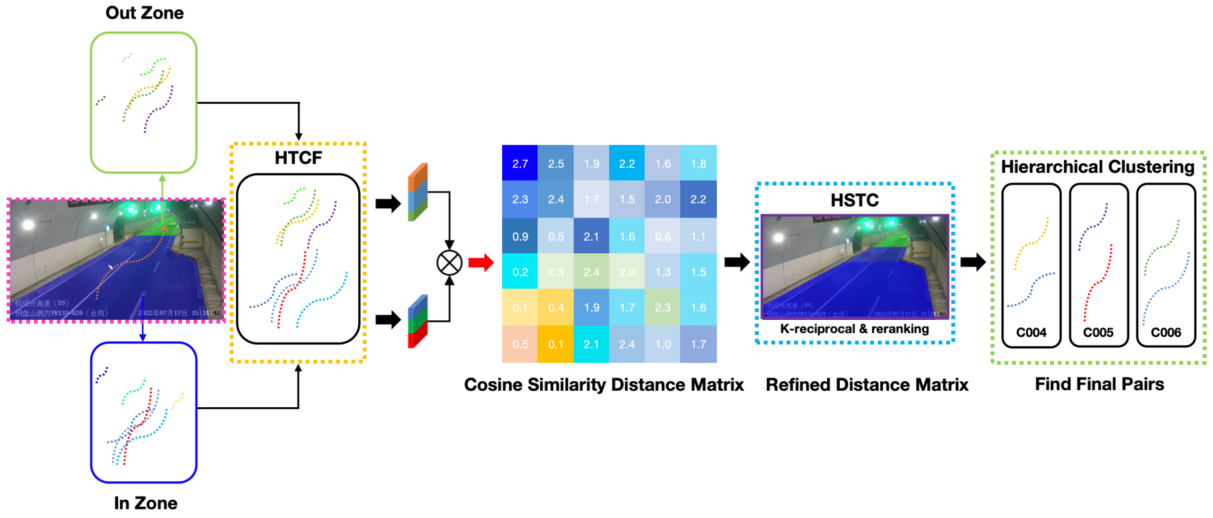 Mathematics 12 01467 g008