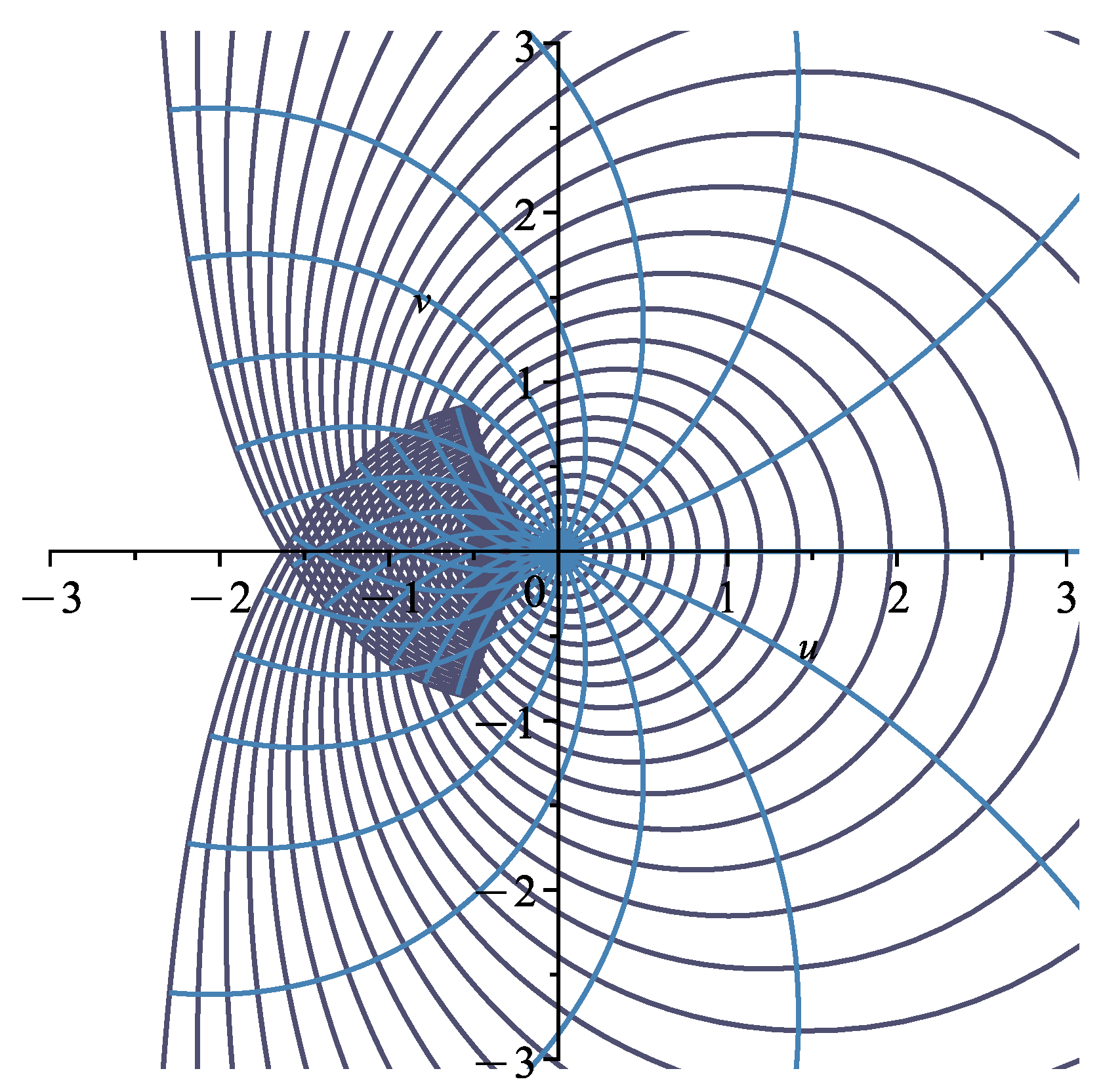 Mathematics 12 01469 g001