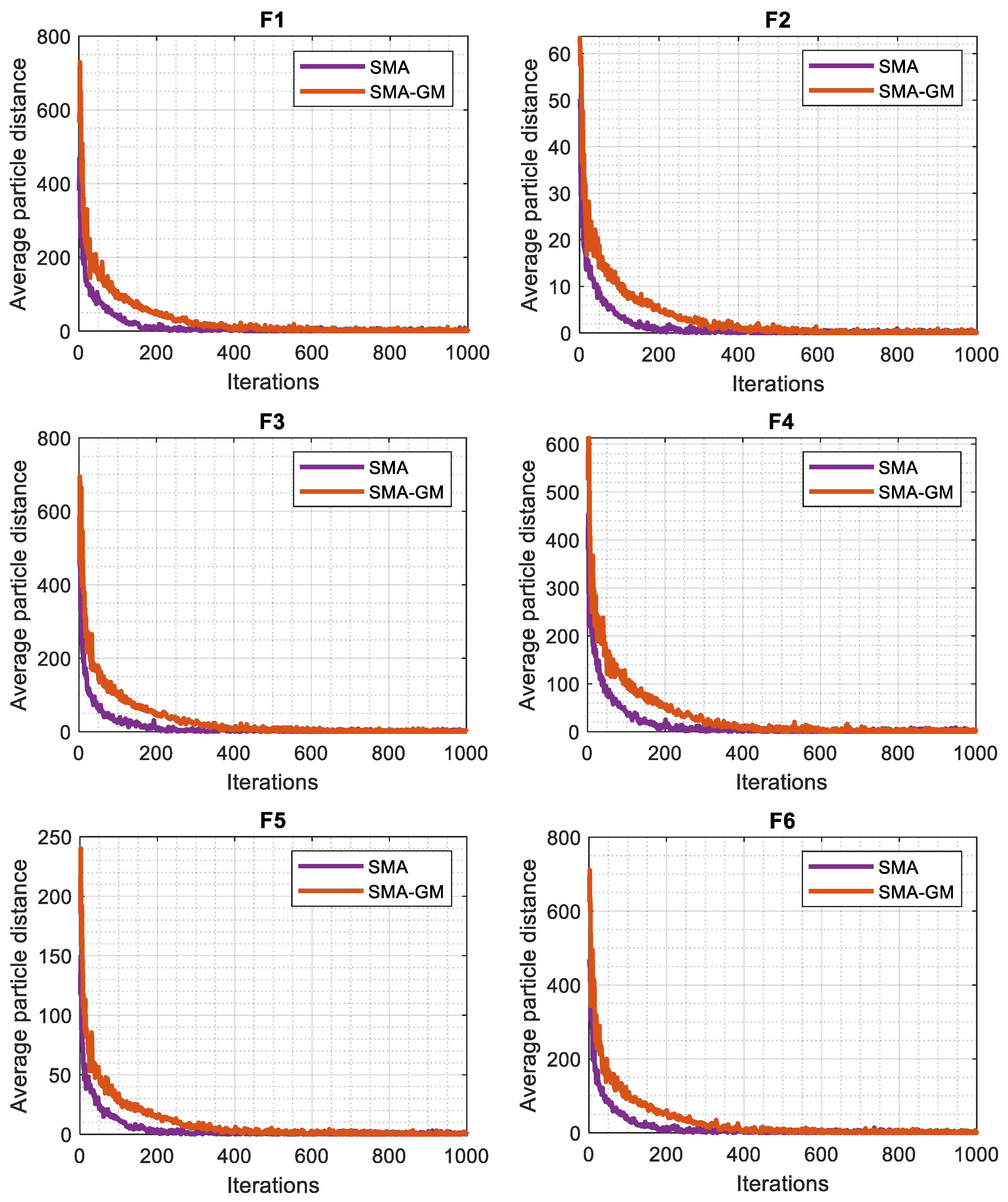 Mathematics 12 01470 g003a