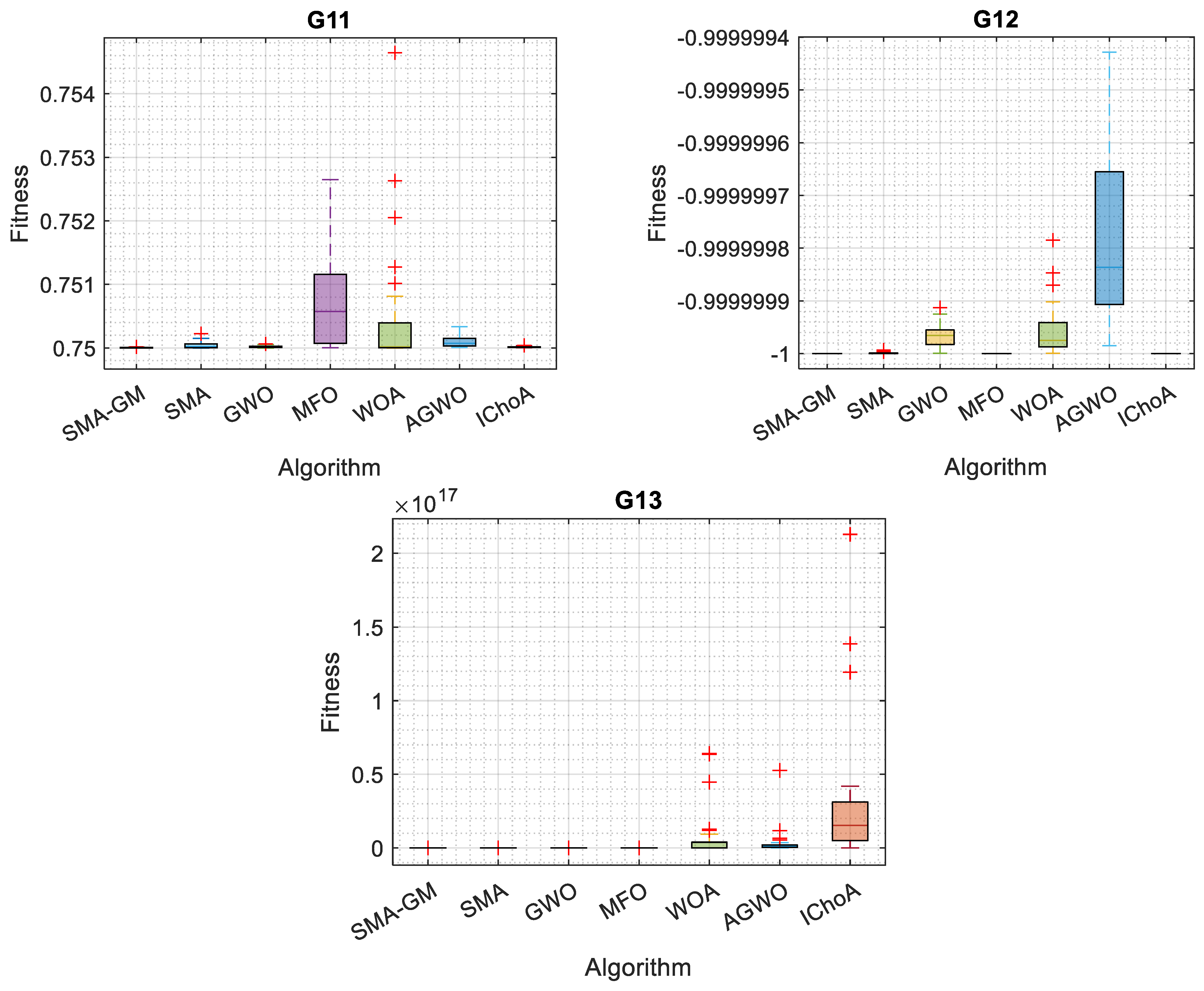 Mathematics 12 01470 g004c