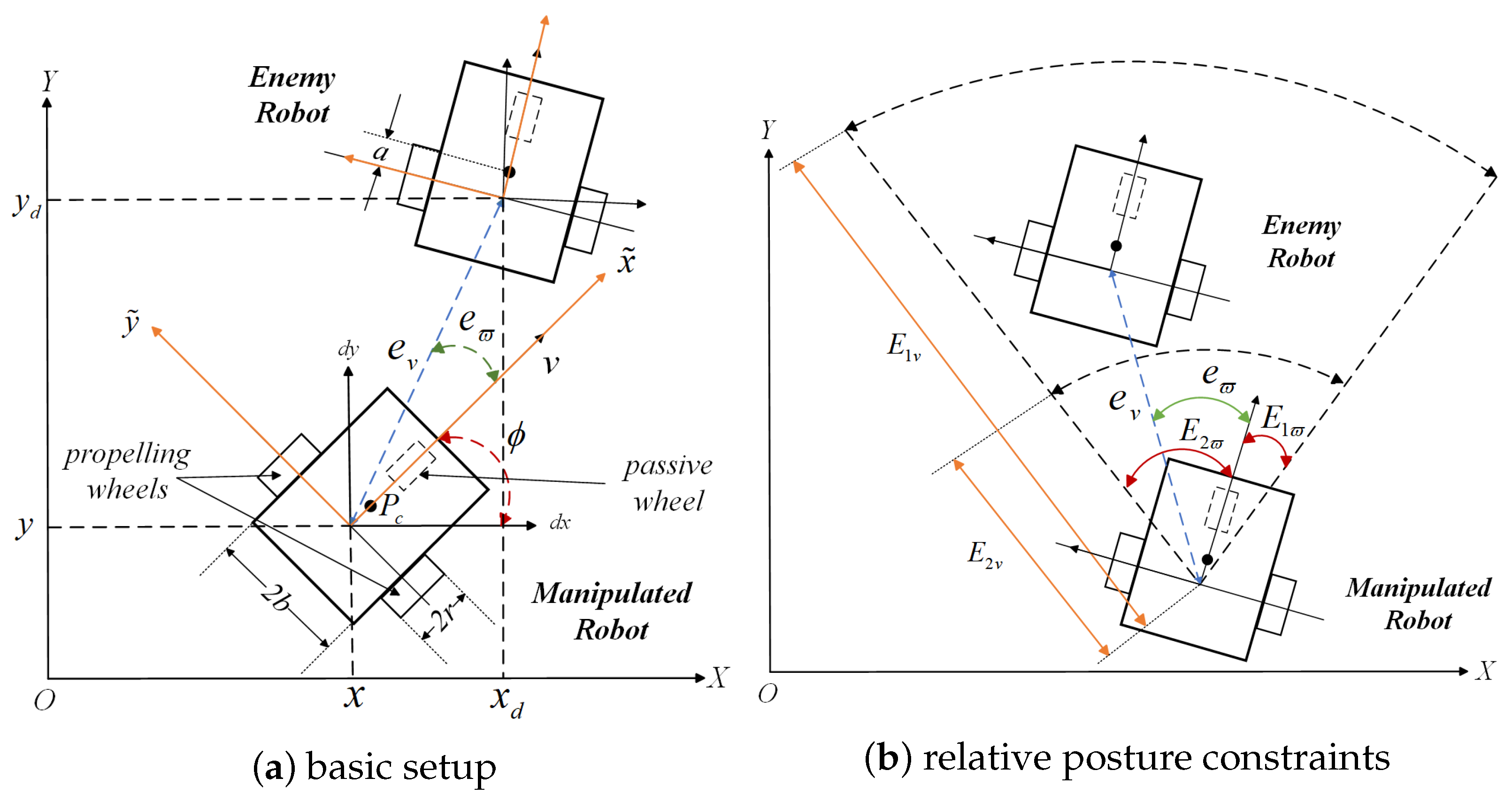 Mathematics 12 01471 g001