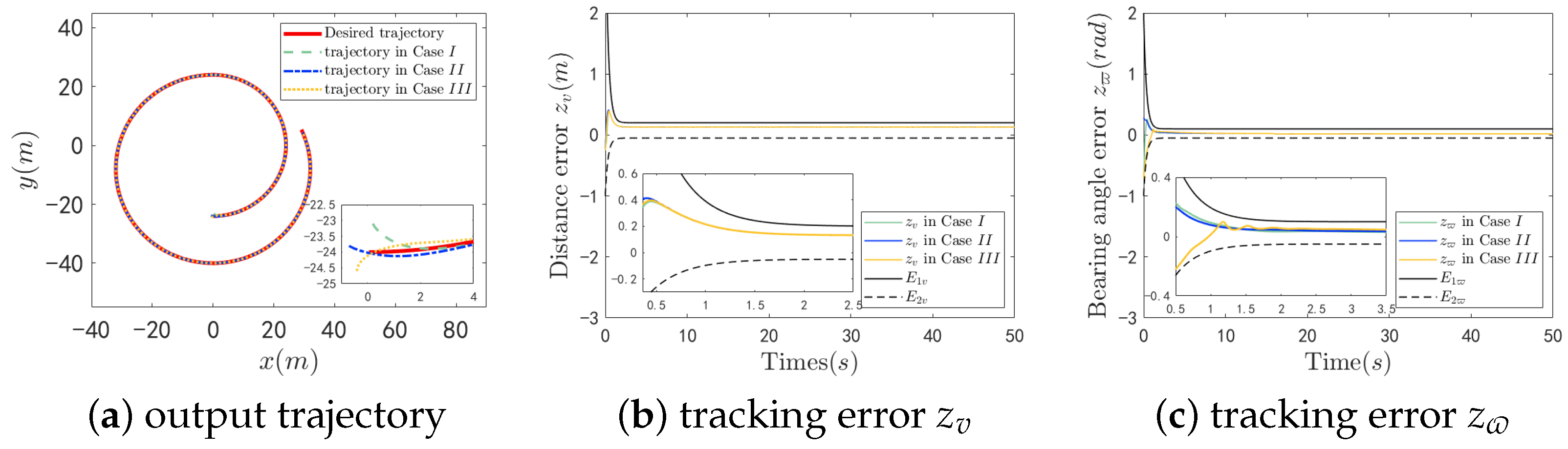 Mathematics 12 01471 g006