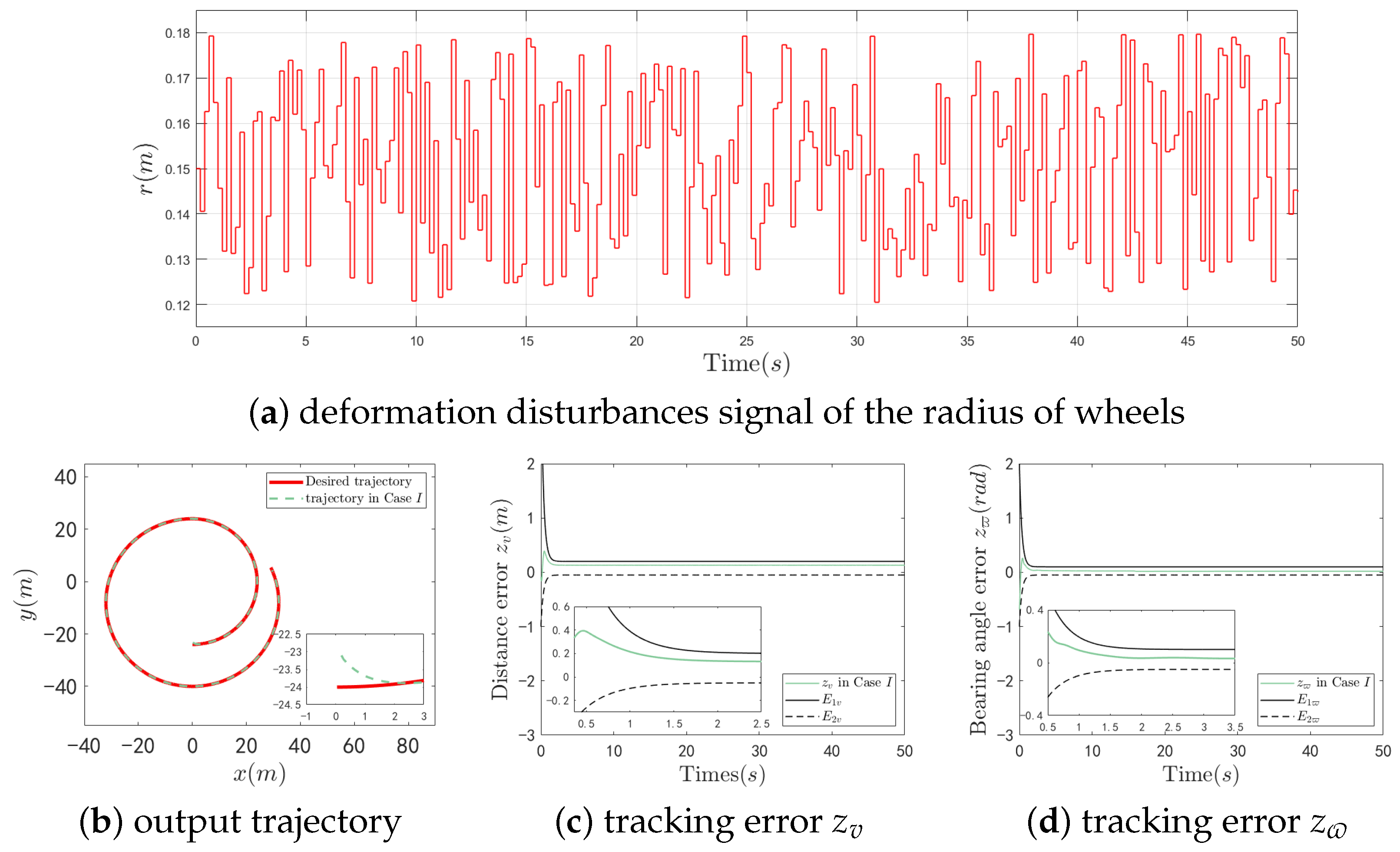 Mathematics 12 01471 g008a