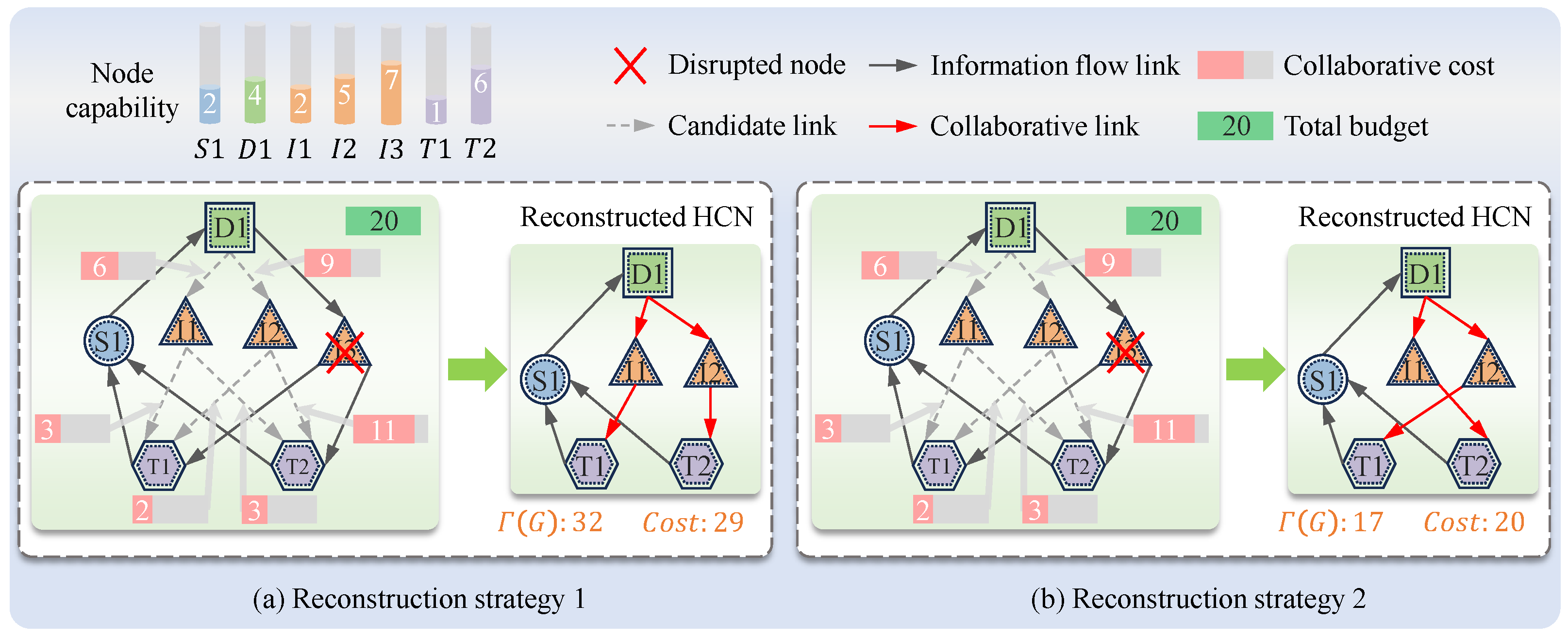 Mathematics 12 01476 g003