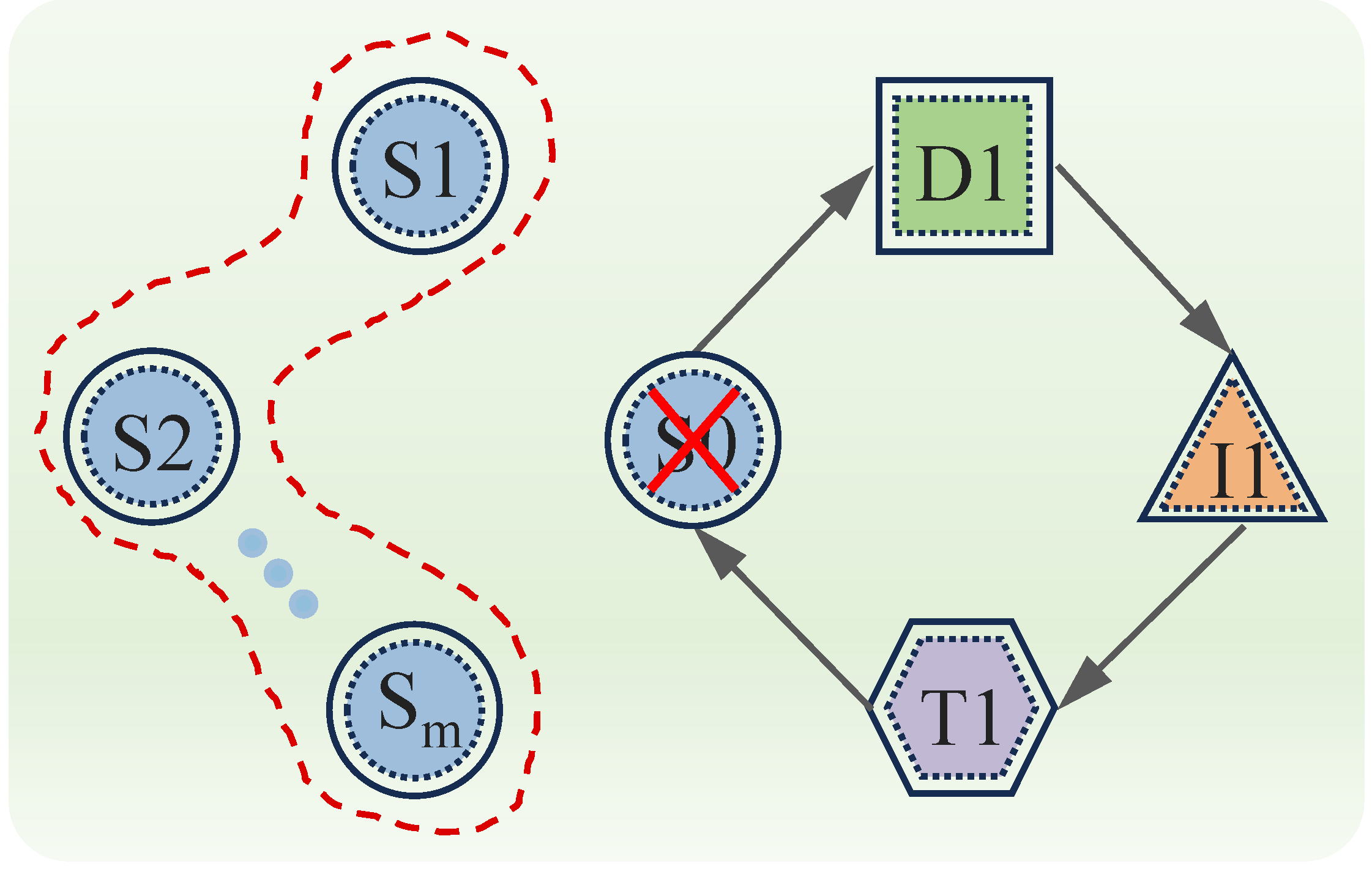 Mathematics 12 01476 g004