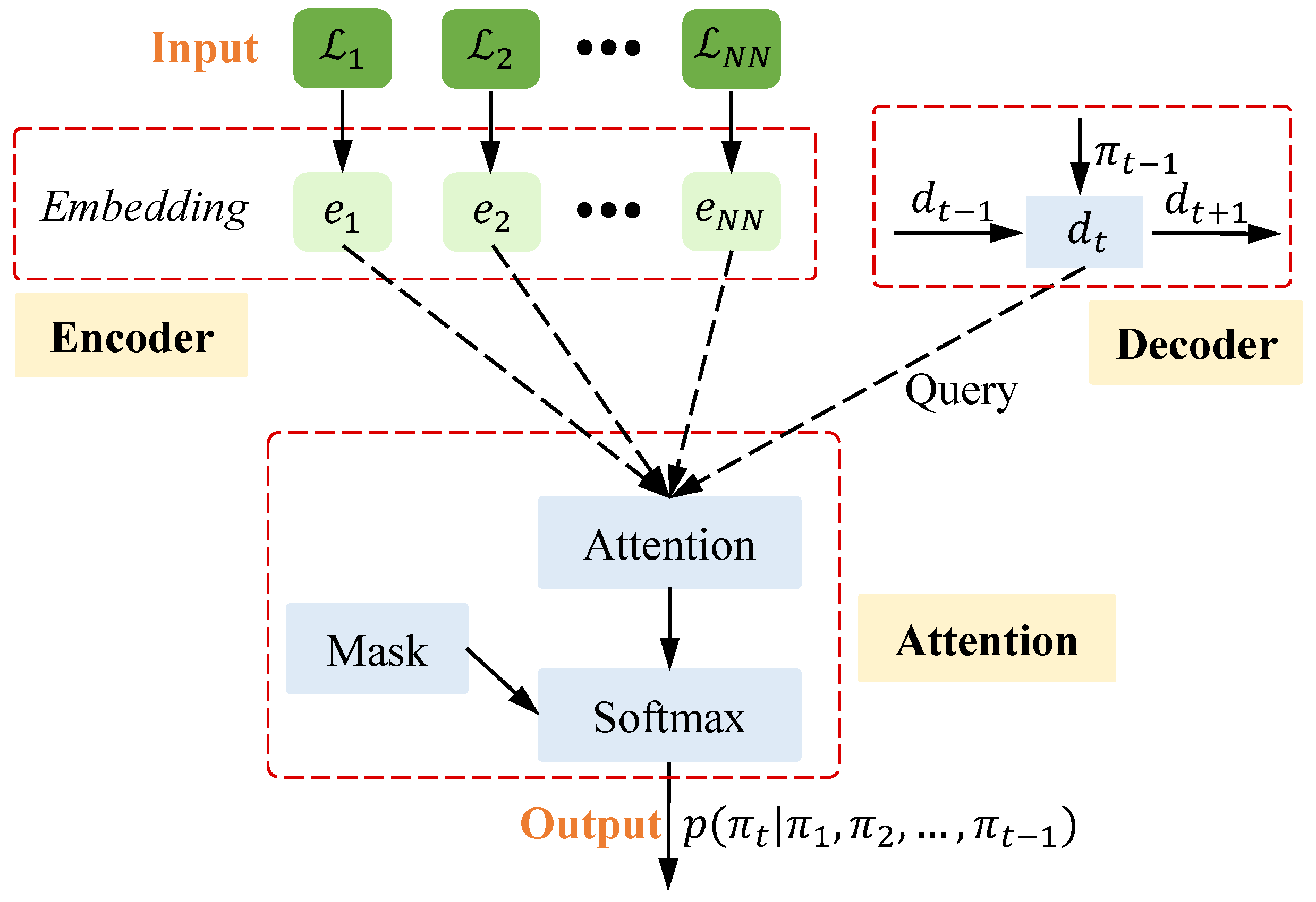 Mathematics 12 01476 g008
