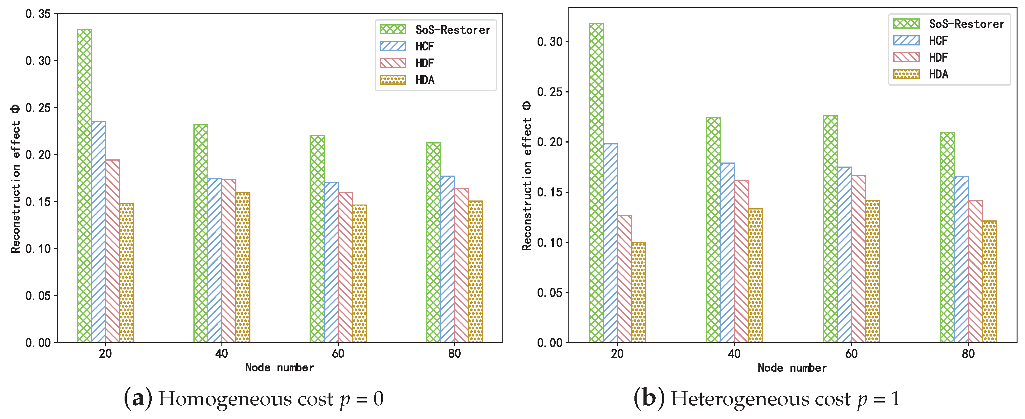 Mathematics 12 01476 g009