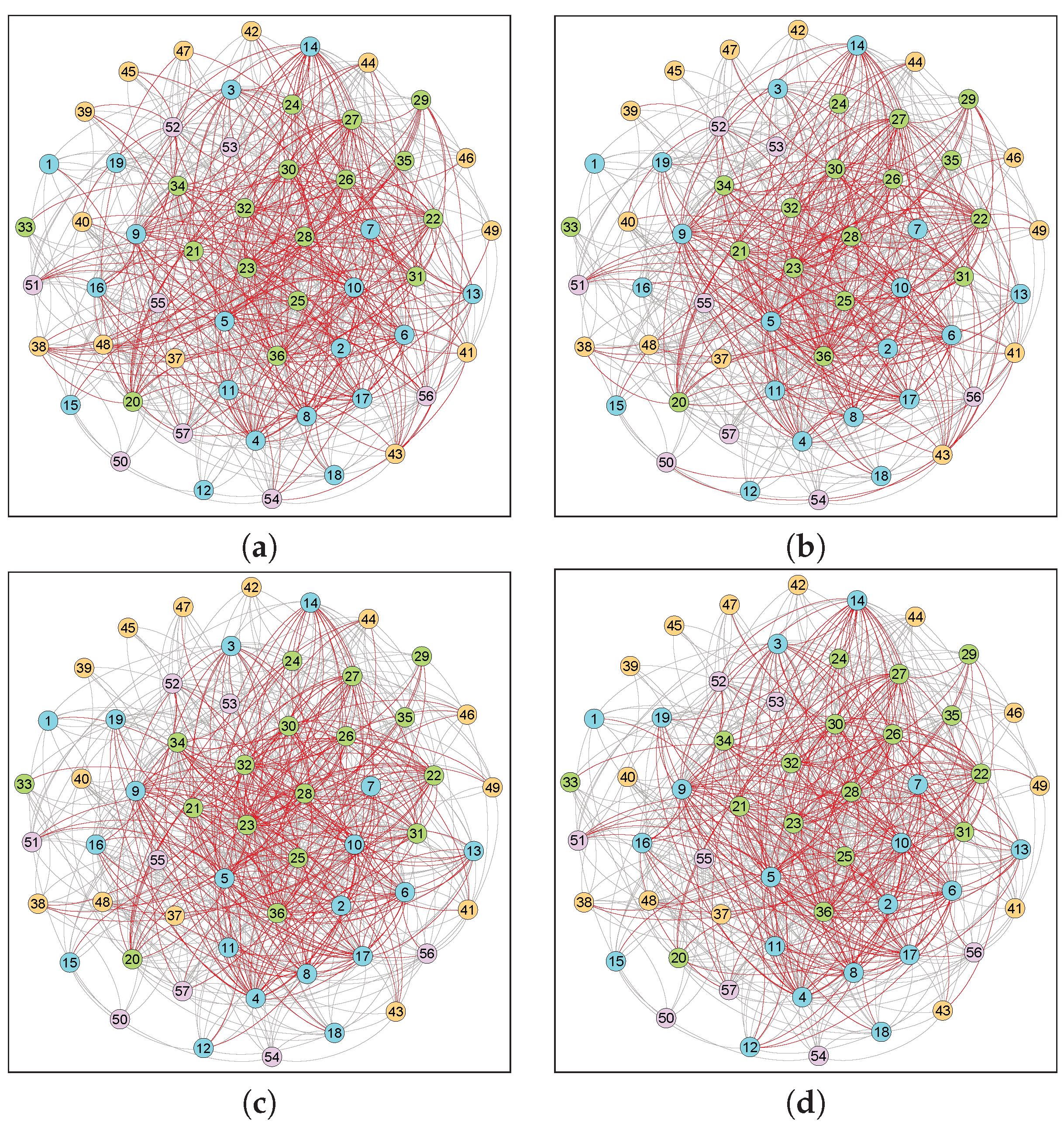 Mathematics 12 01476 g010