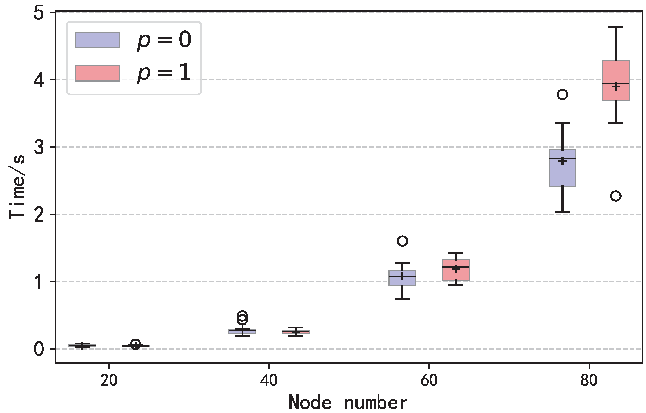 Mathematics 12 01476 g011