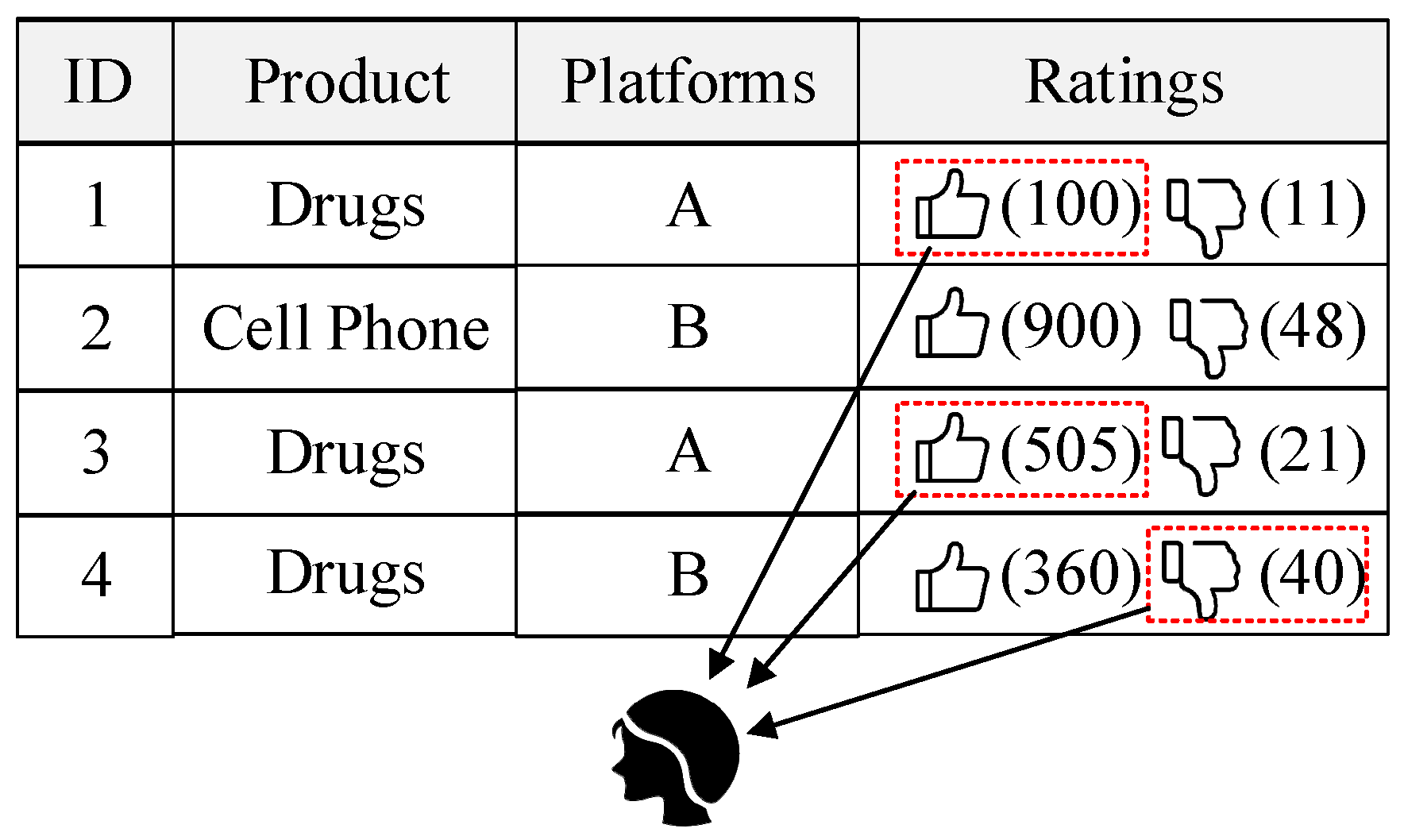 Mathematics 12 01480 g001