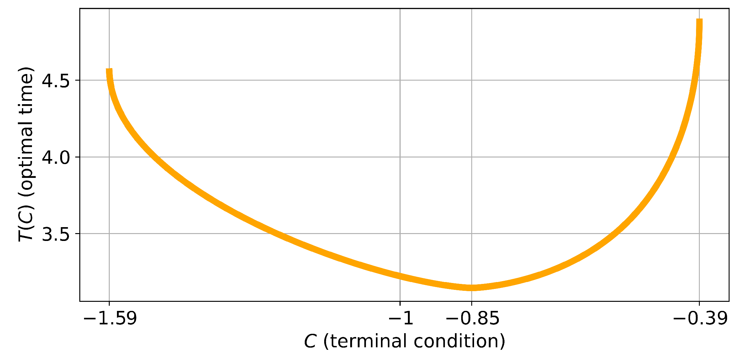 Mathematics 12 01485 g004