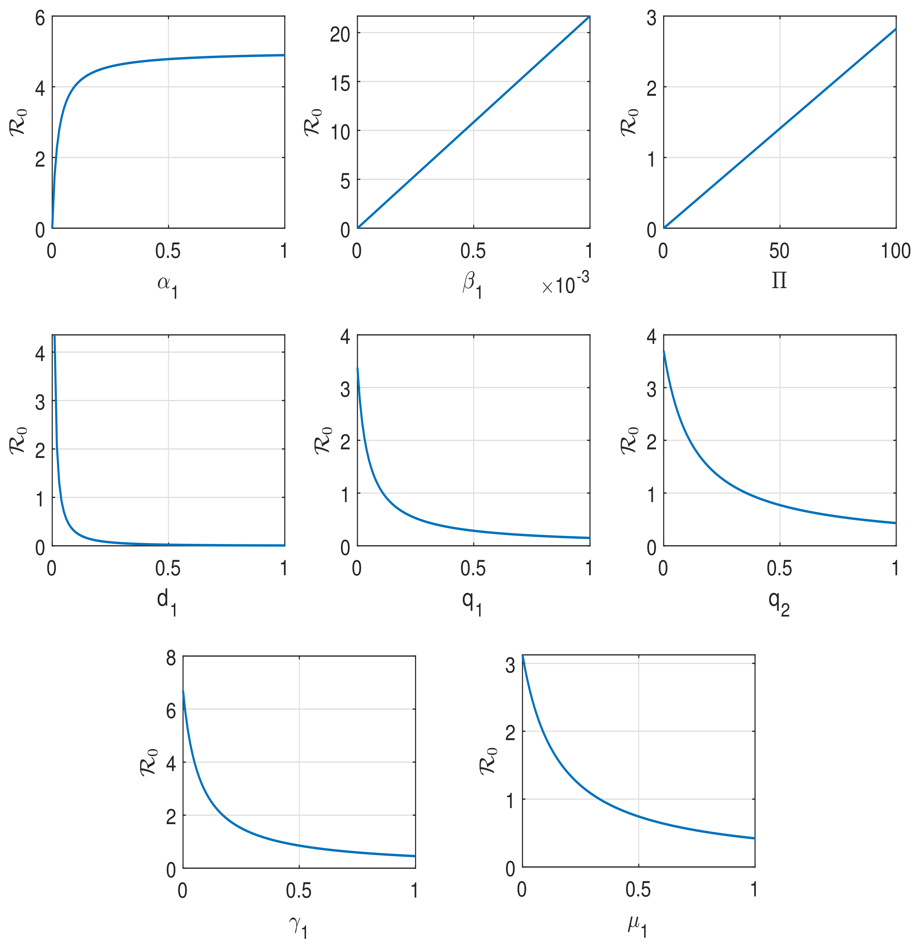 Mathematics 12 01487 g004
