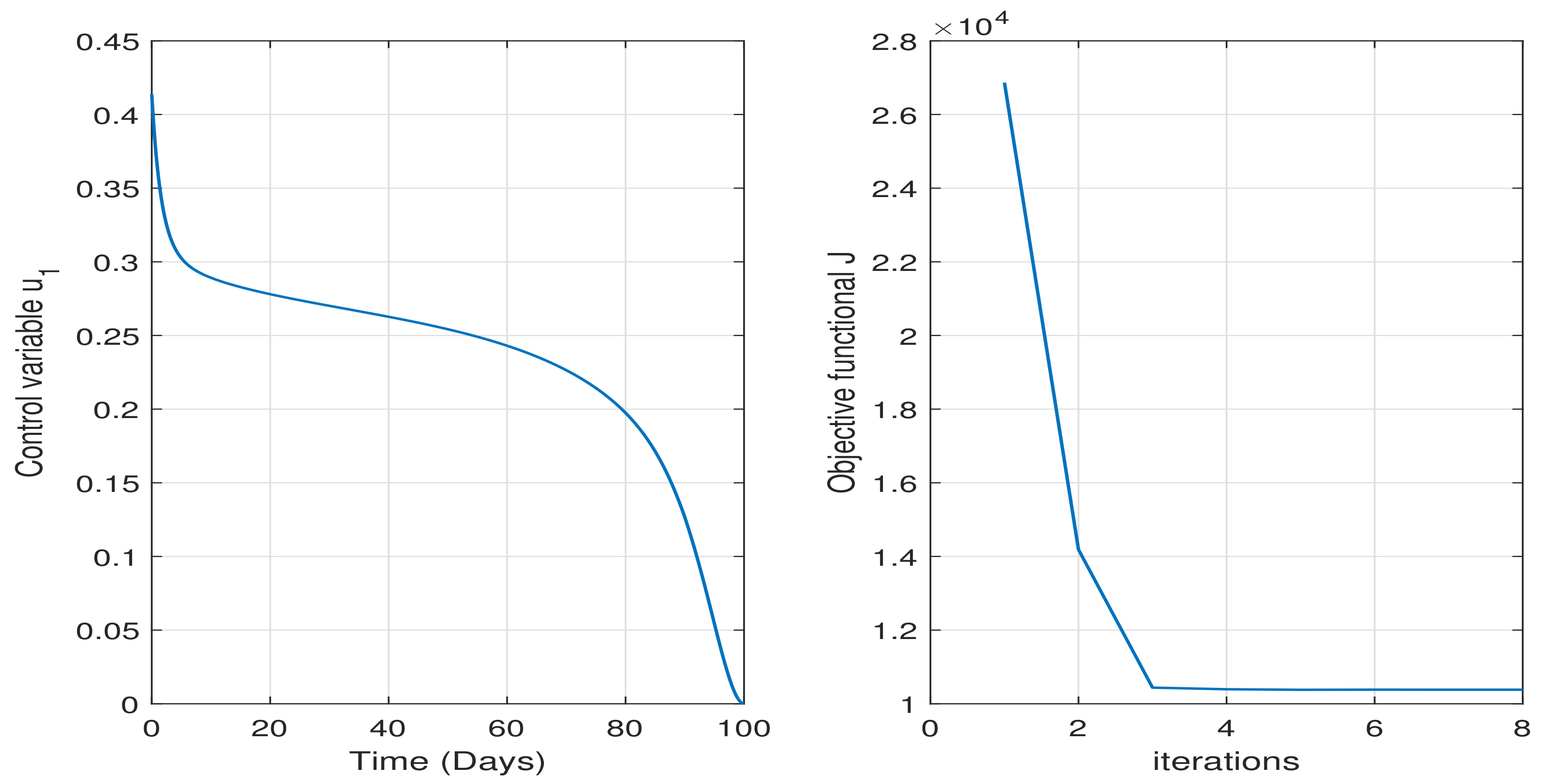 Mathematics 12 01487 g006