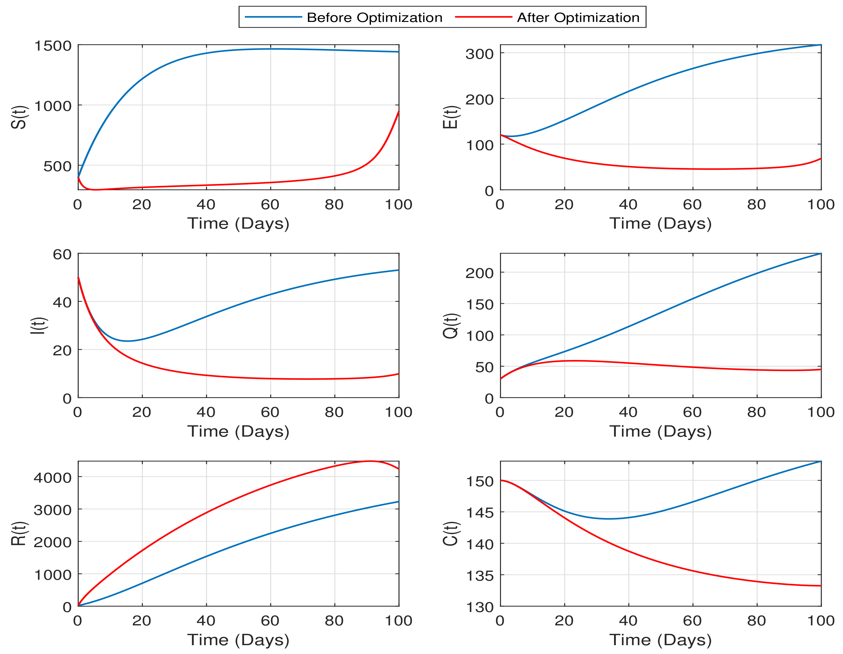 Mathematics 12 01487 g007