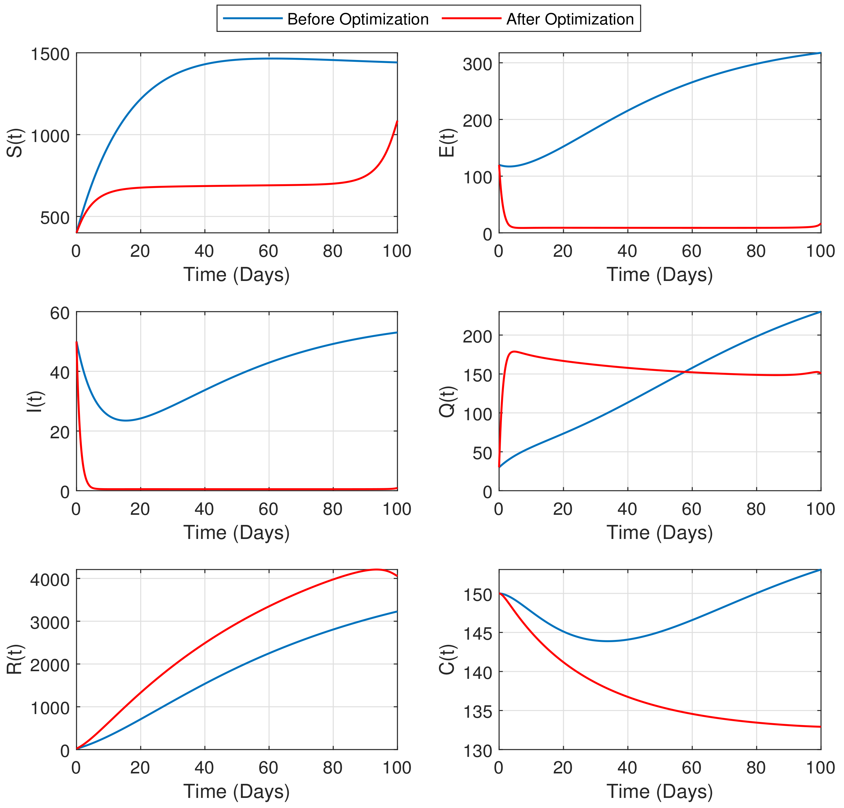 Mathematics 12 01487 g011