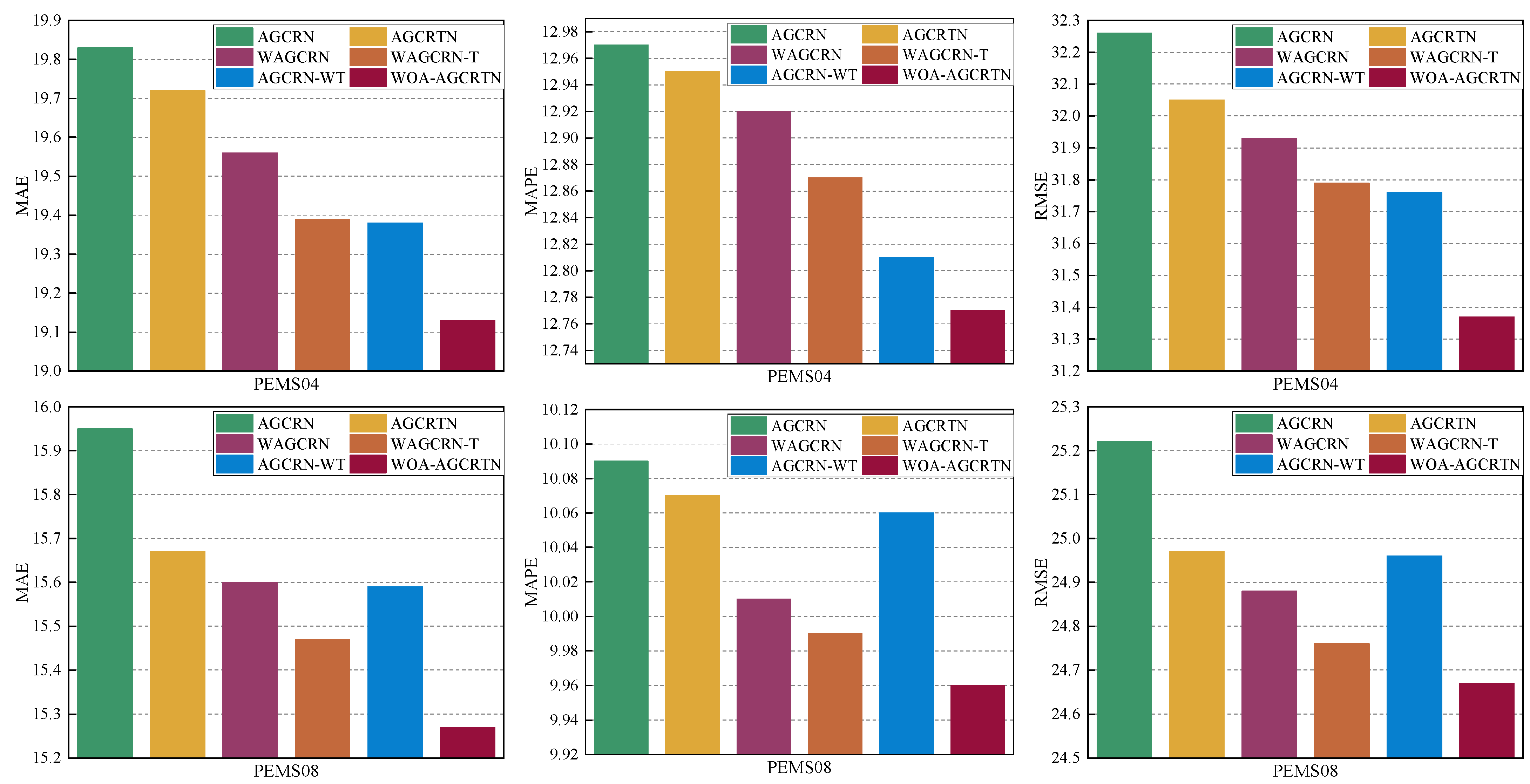 Mathematics 12 01493 g007