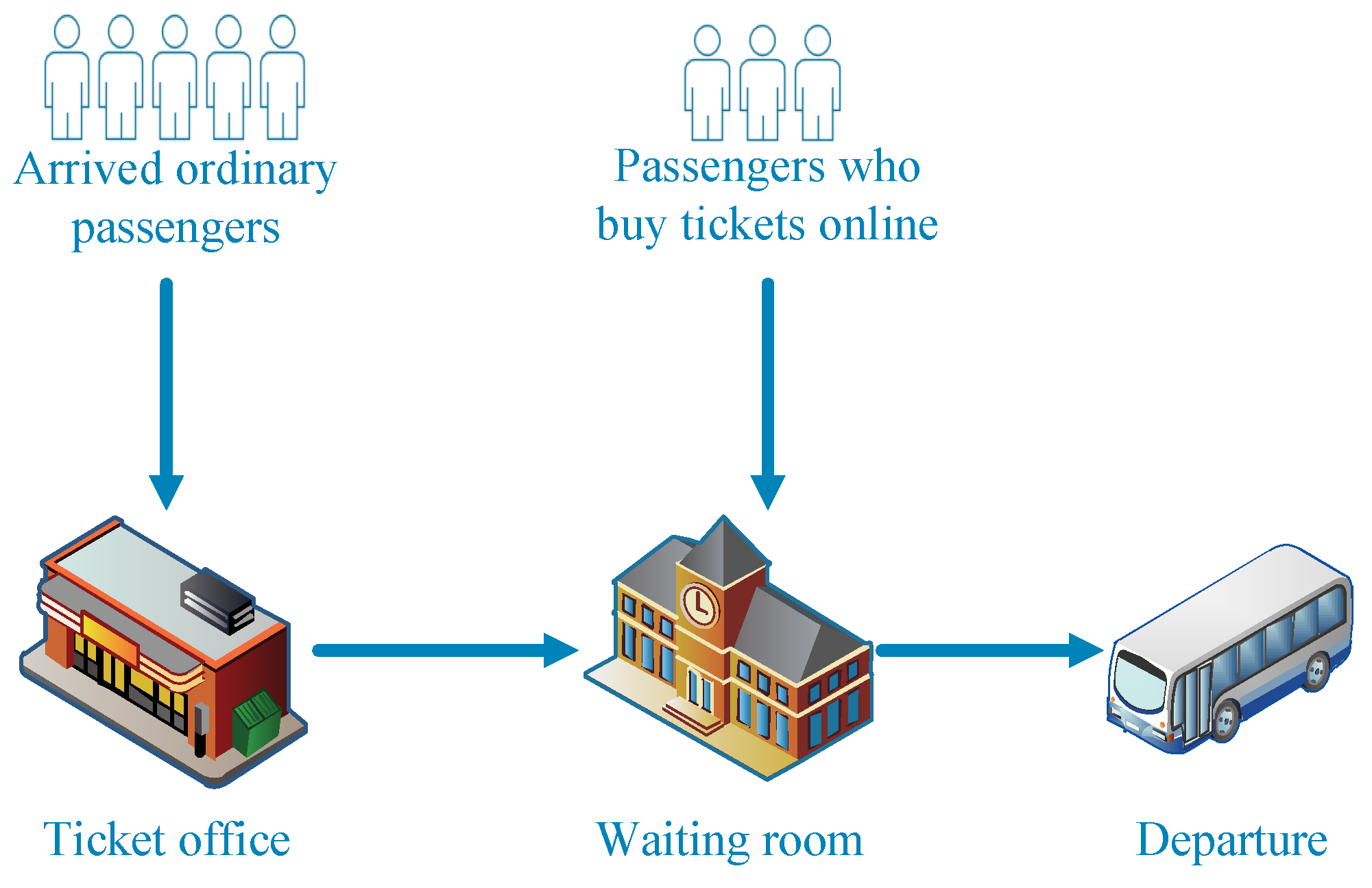 Mathematics 12 01500 g001 Mathematics 12 01500 g001