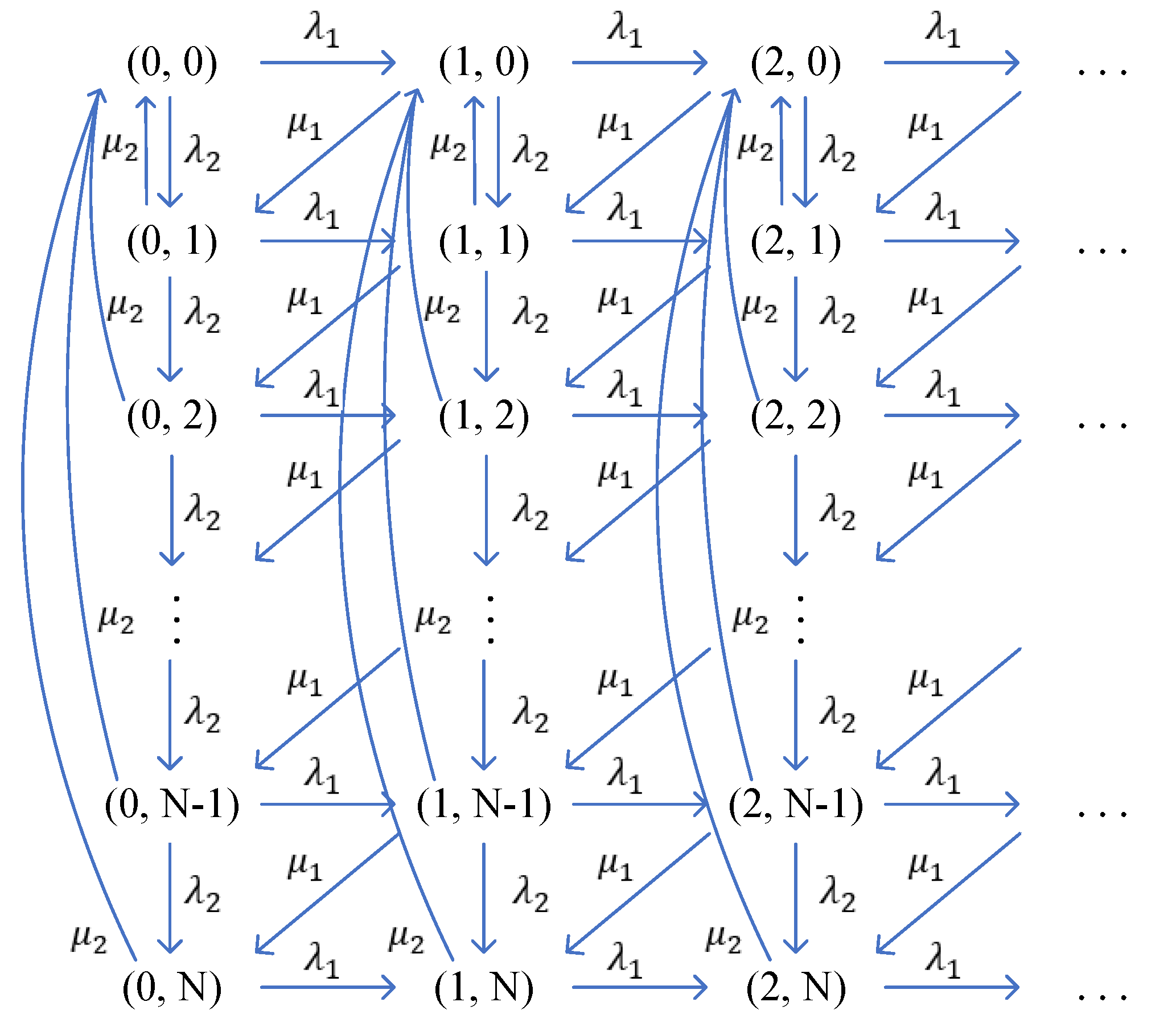 Mathematics 12 01500 g003 Mathematics 12 01500 g003