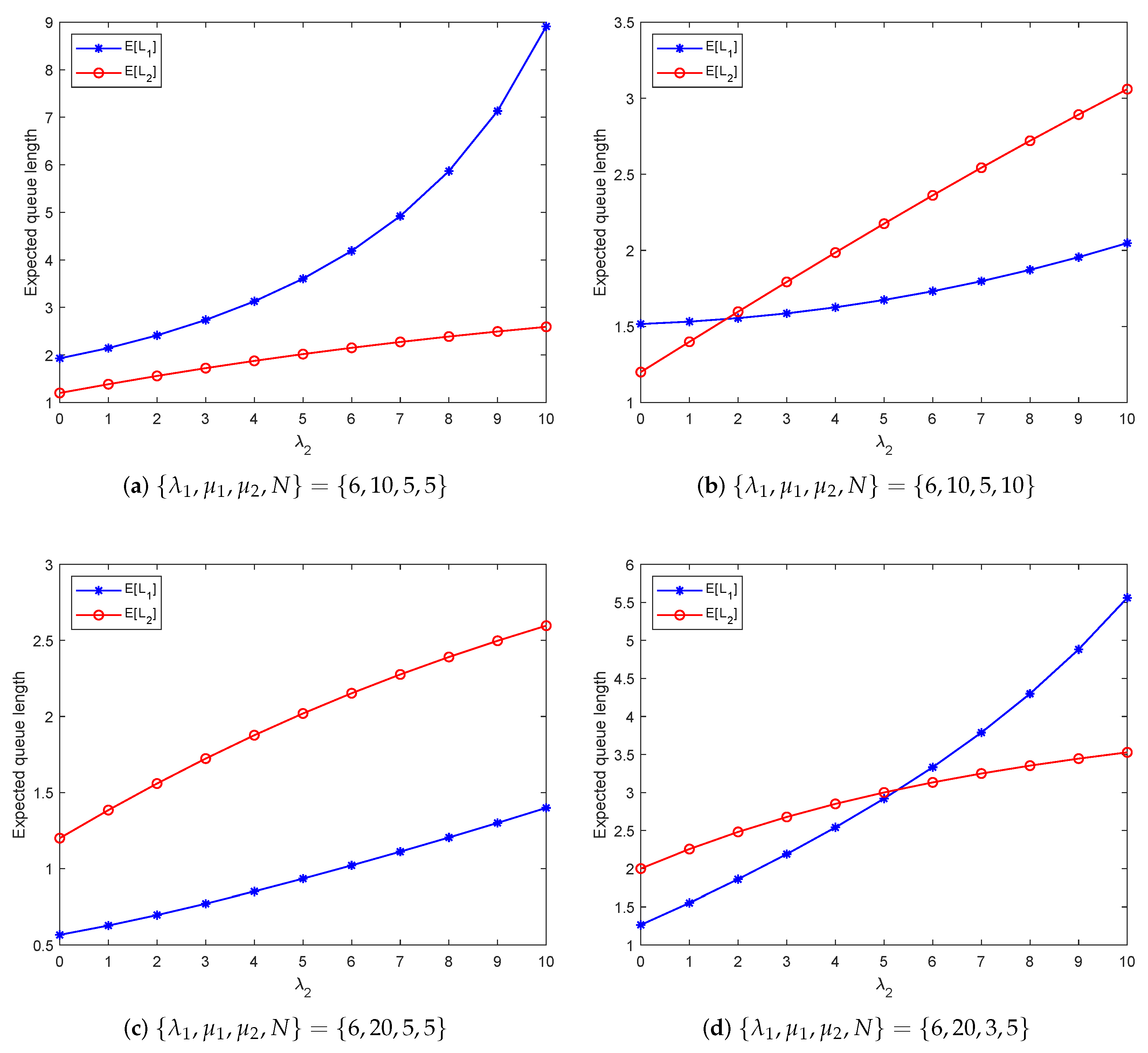 Mathematics 12 01500 g005 Mathematics 12 01500 g005