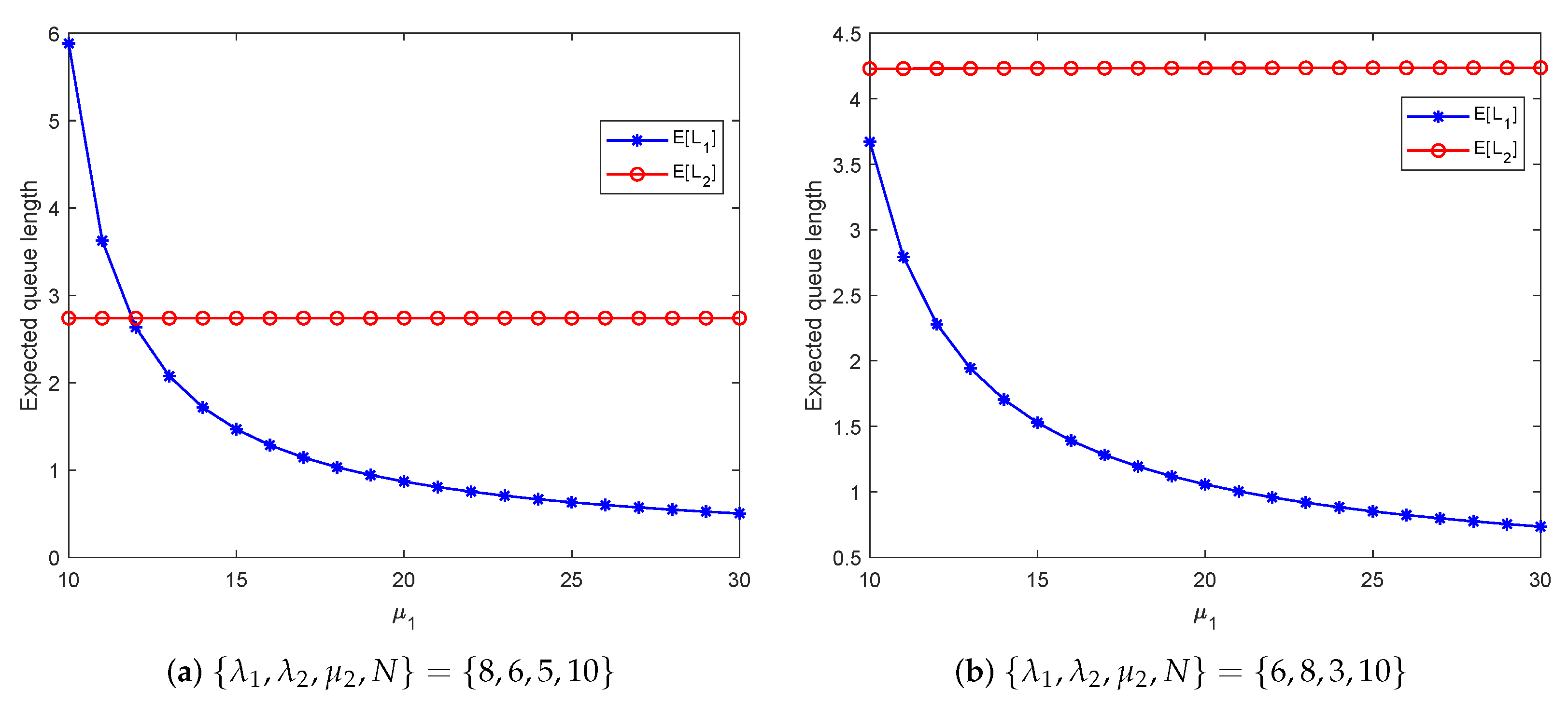 Mathematics 12 01500 g006 Mathematics 12 01500 g006