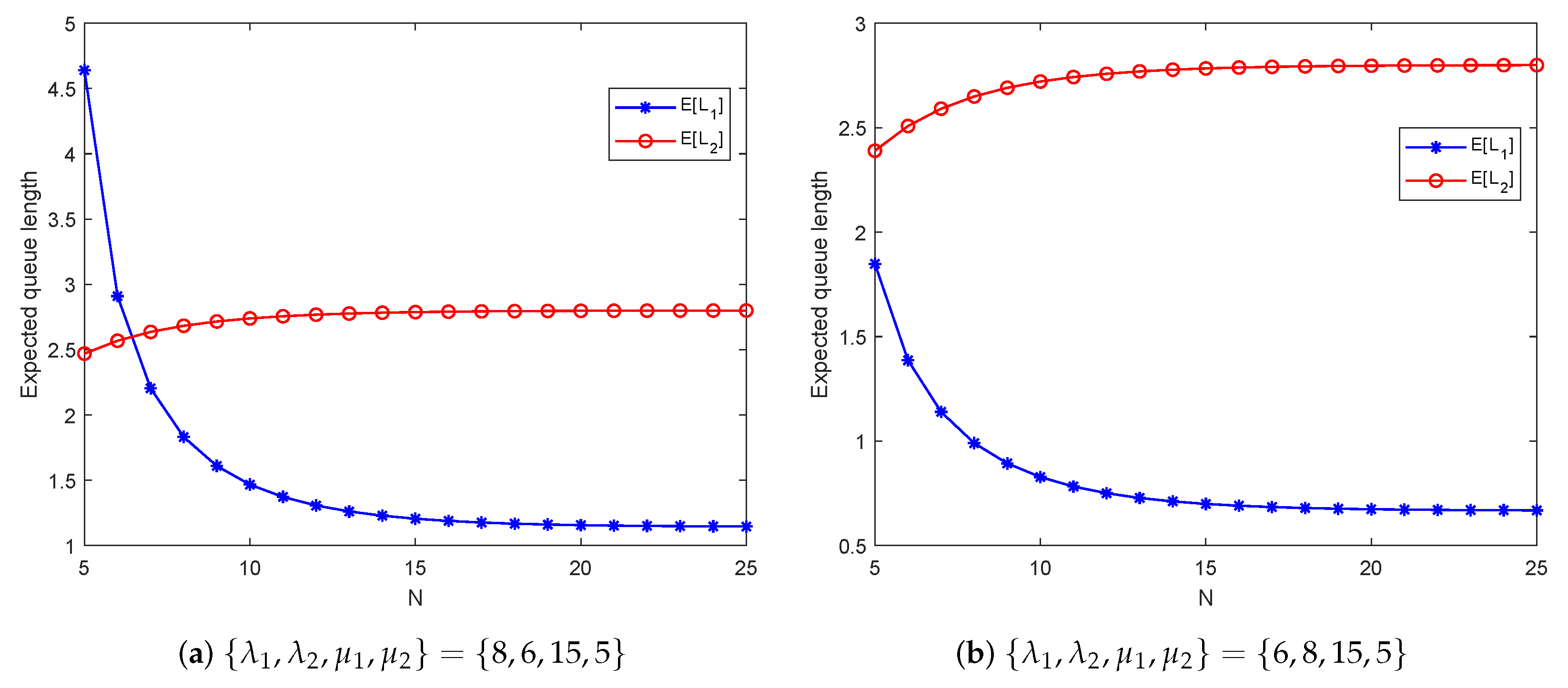 Mathematics 12 01500 g008 Mathematics 12 01500 g008