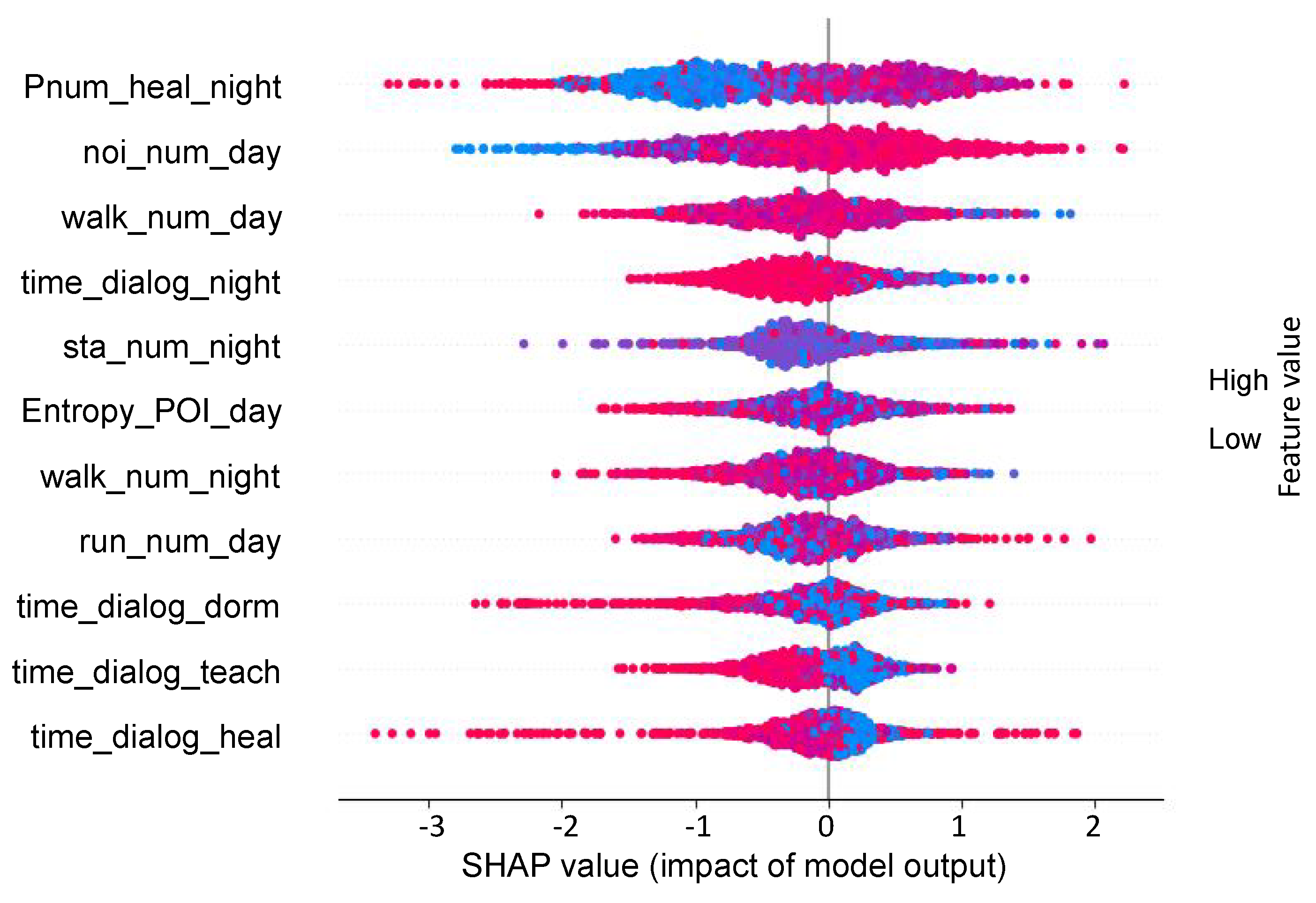 Mathematics 12 01501 g008