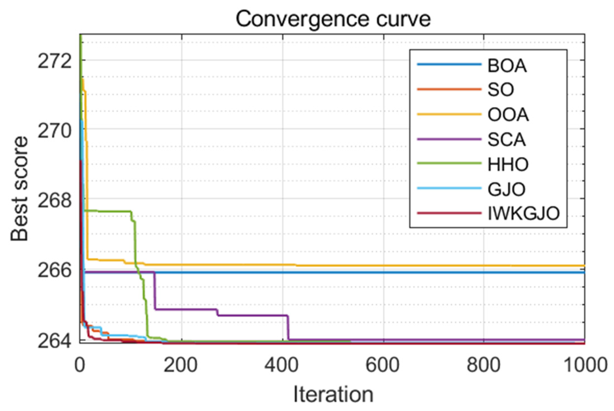 Mathematics 12 01506 g008