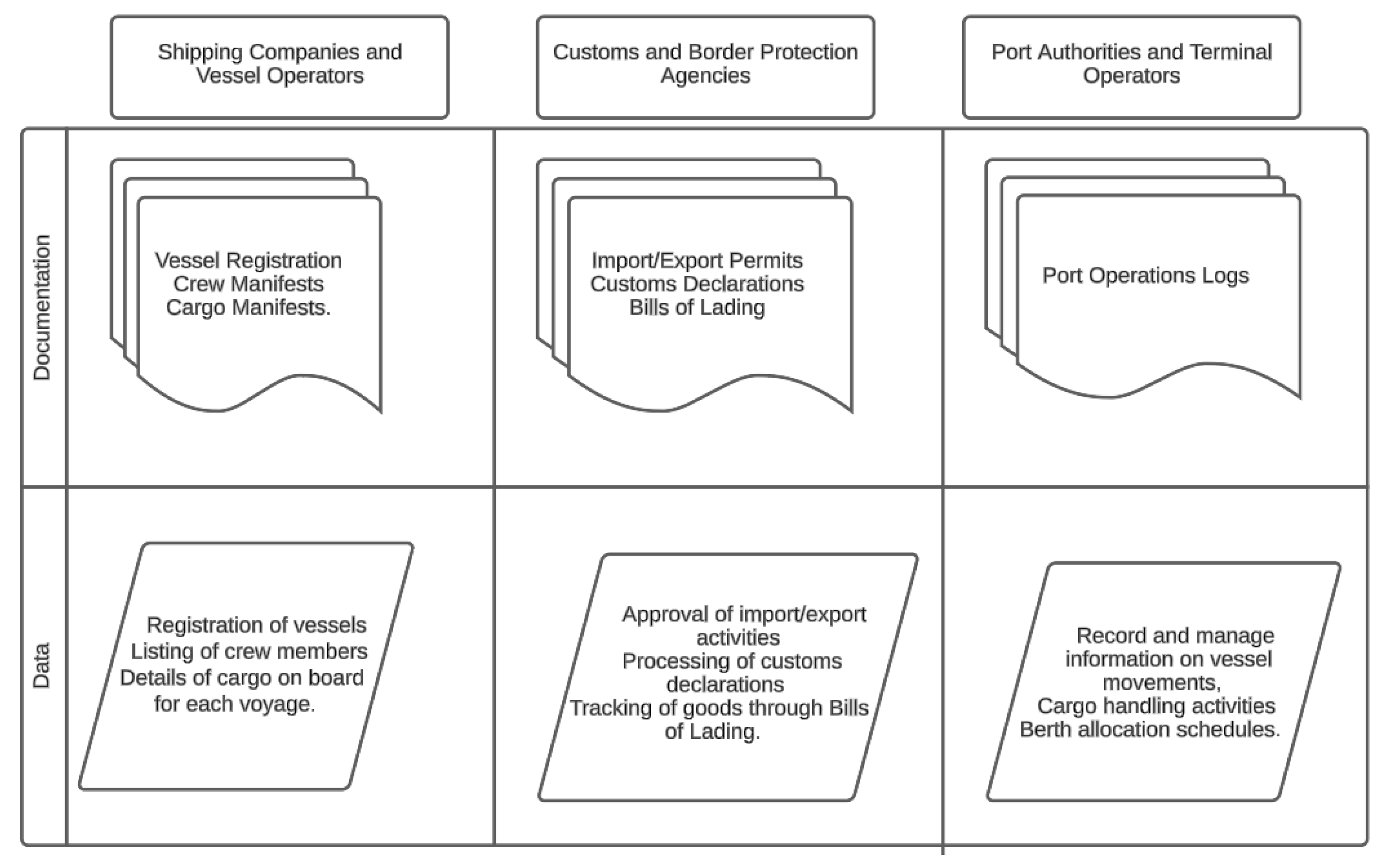 Mathematics 12 01511 g002