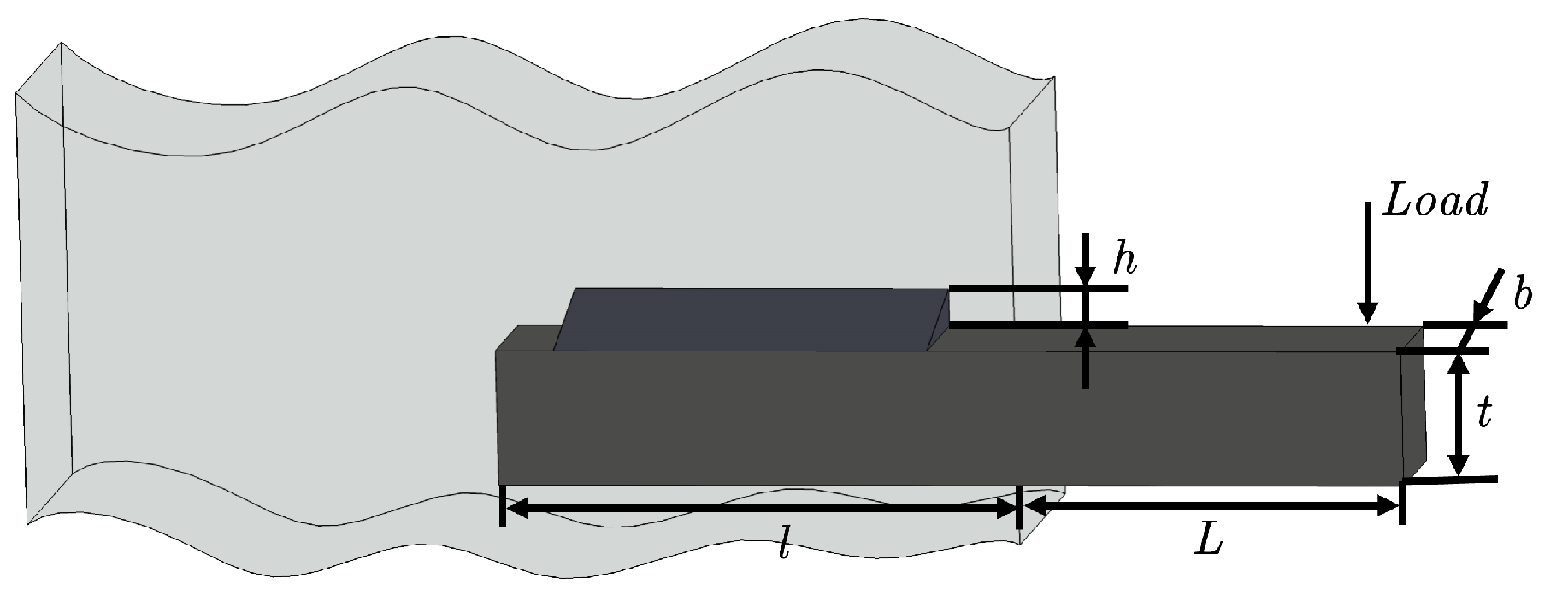 Mathematics 12 01513 g010