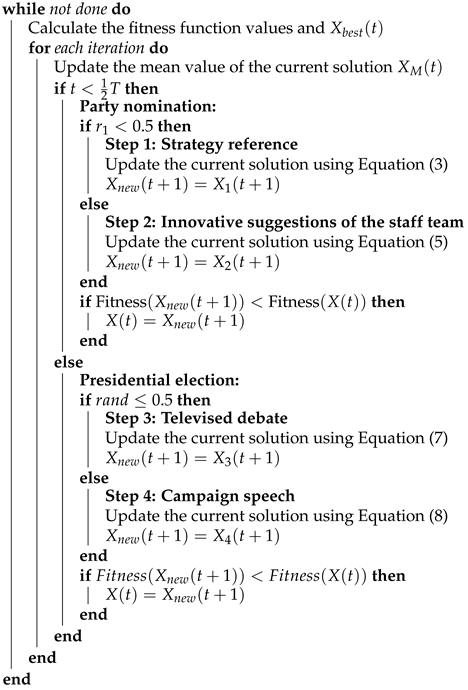 Mathematics 12 01513 i001