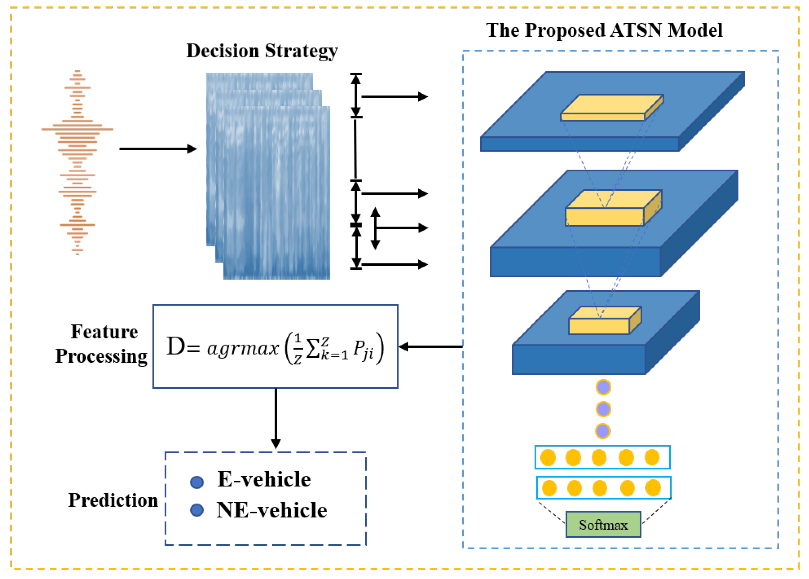 Mathematics 12 01514 g005
